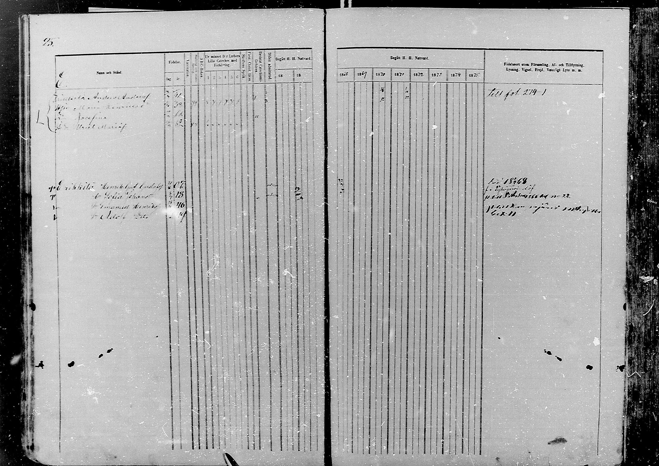 [ ../kirjat/Kirkonkirjat/nivala/rippikirja_1866-1875_mko1-15/kuvat/25.jpg ]