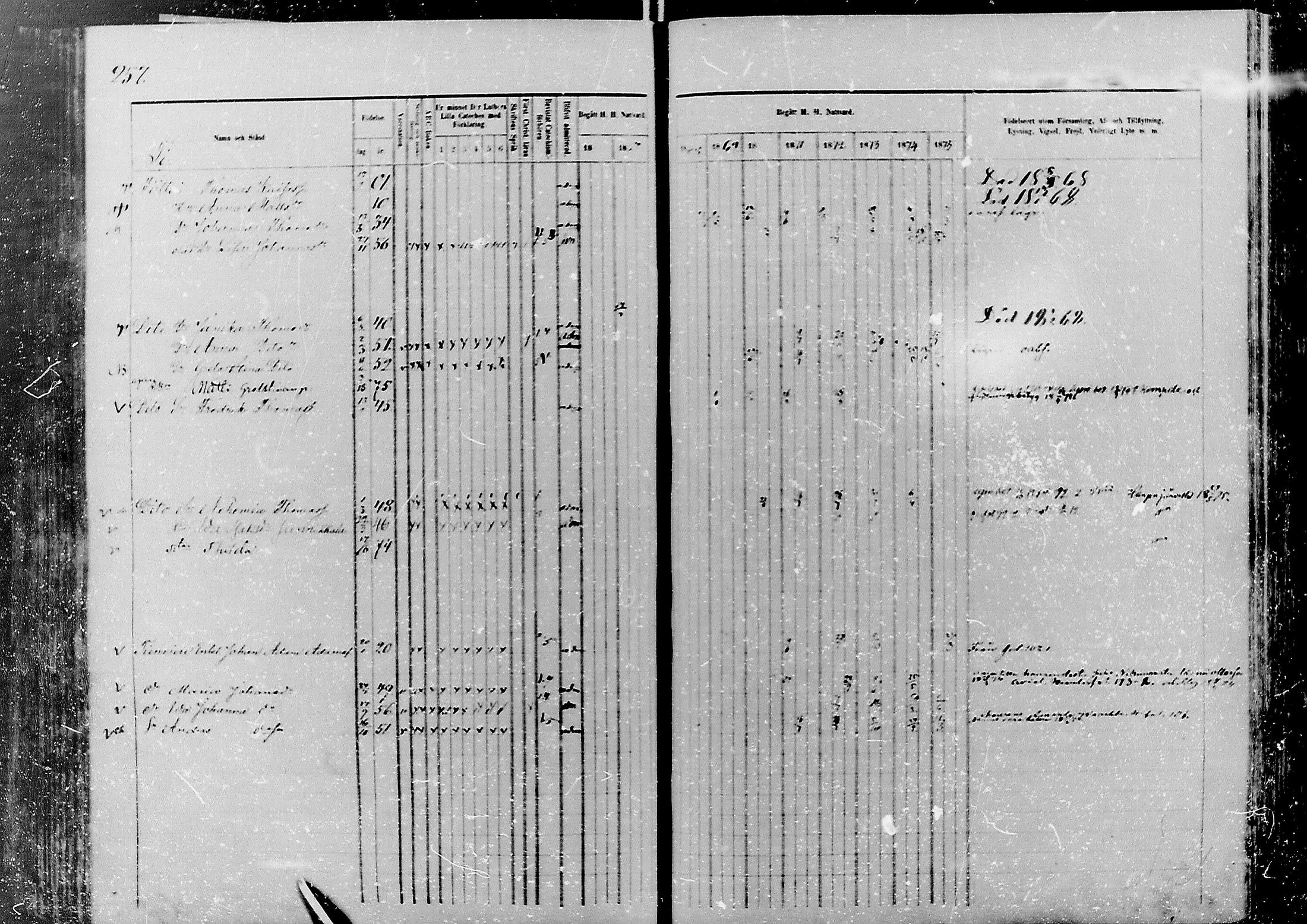 [ ../kirjat/Kirkonkirjat/nivala/rippikirja_1866-1875_mko1-15/kuvat/254.jpg ]
