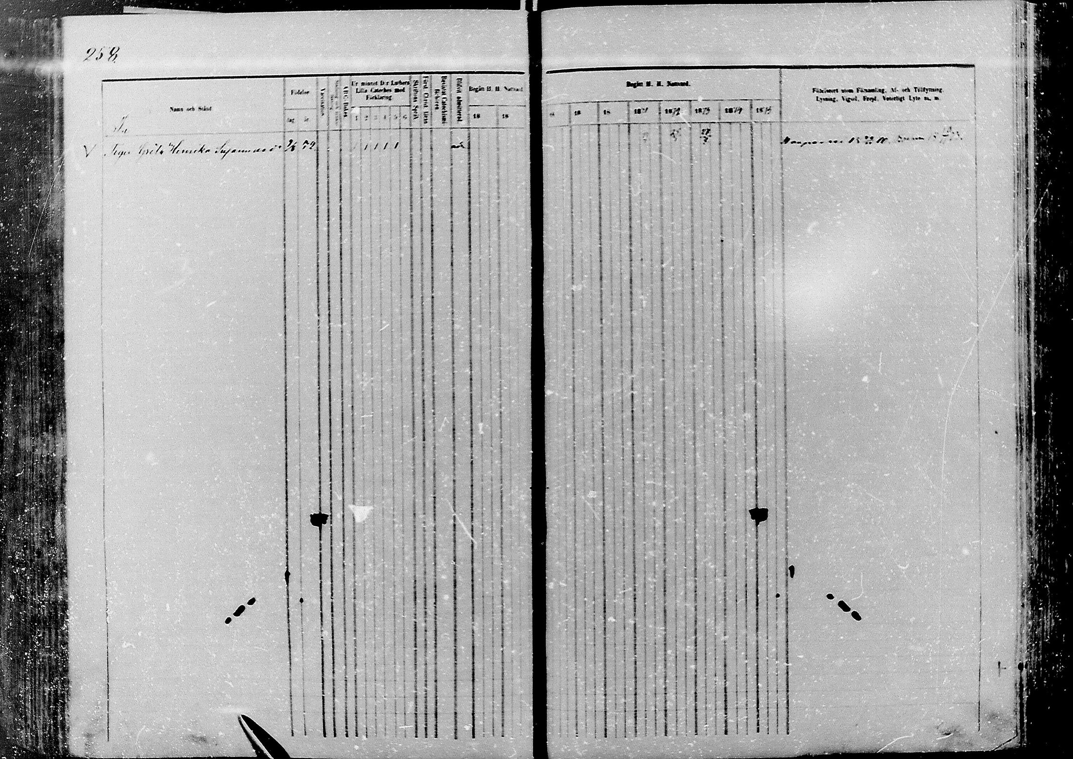 [ ../kirjat/Kirkonkirjat/nivala/rippikirja_1866-1875_mko1-15/kuvat/255.jpg ]