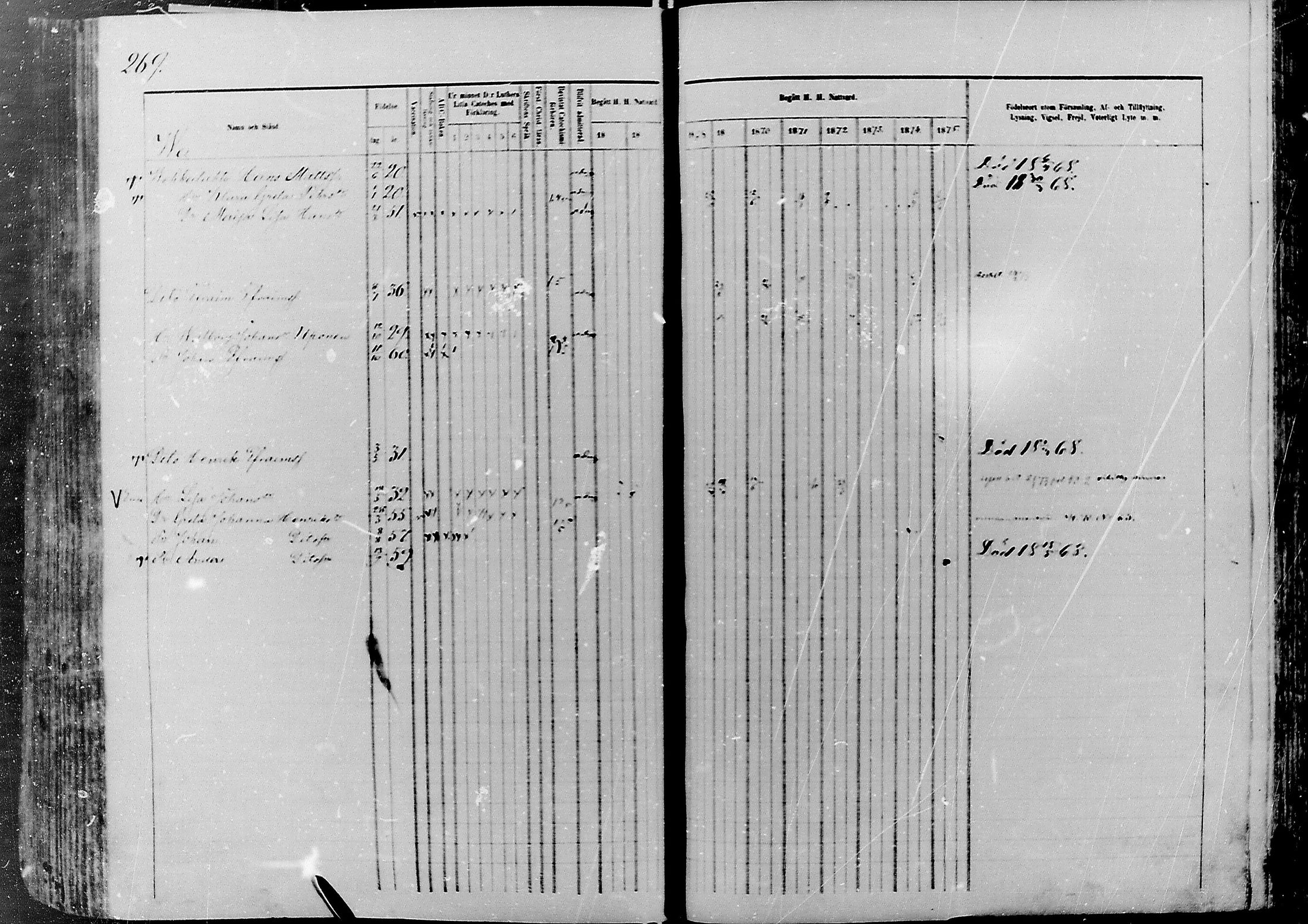 [ ../kirjat/Kirkonkirjat/nivala/rippikirja_1866-1875_mko1-15/kuvat/266.jpg ]