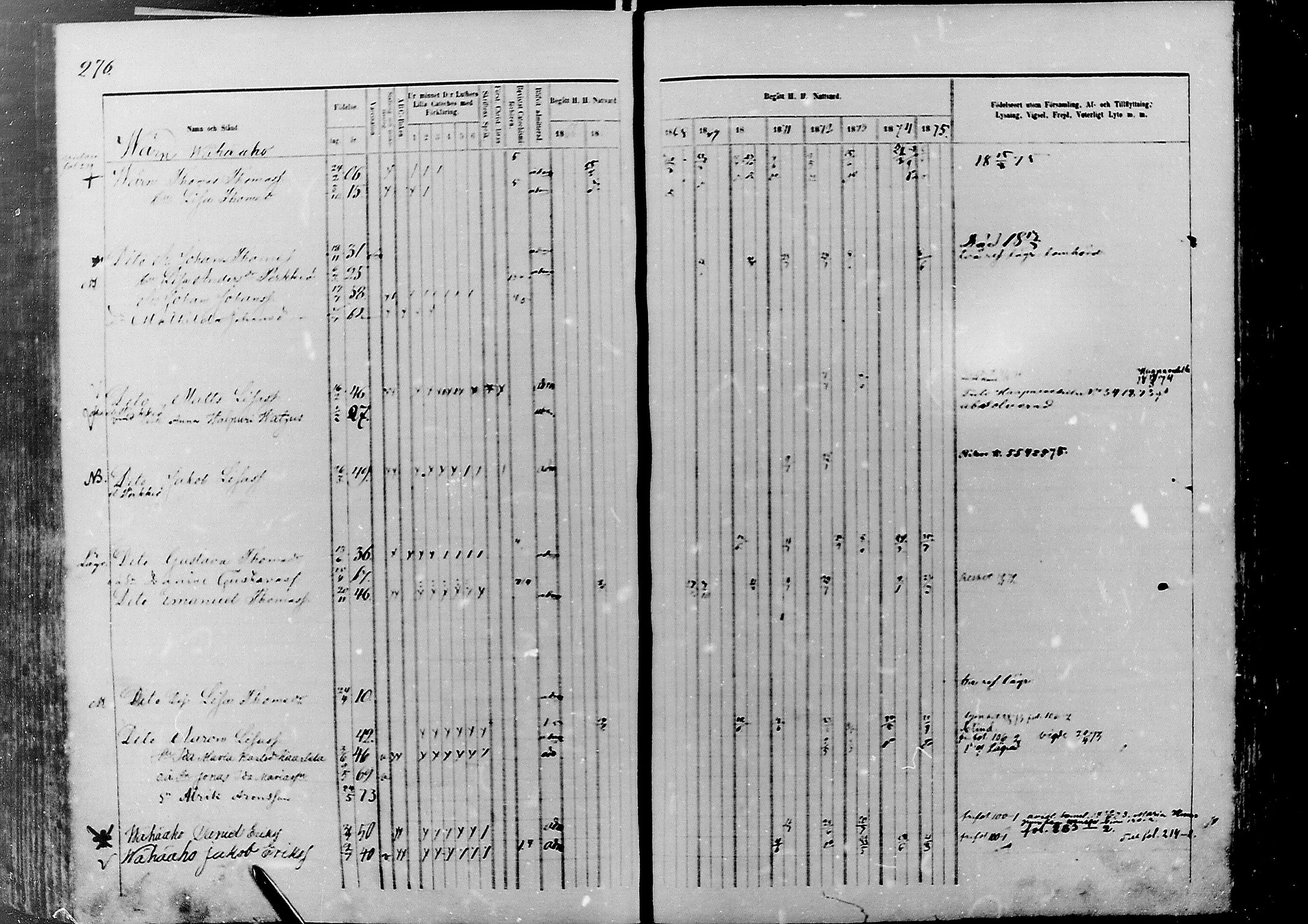 [ ../kirjat/Kirkonkirjat/nivala/rippikirja_1866-1875_mko1-15/kuvat/273.jpg ]