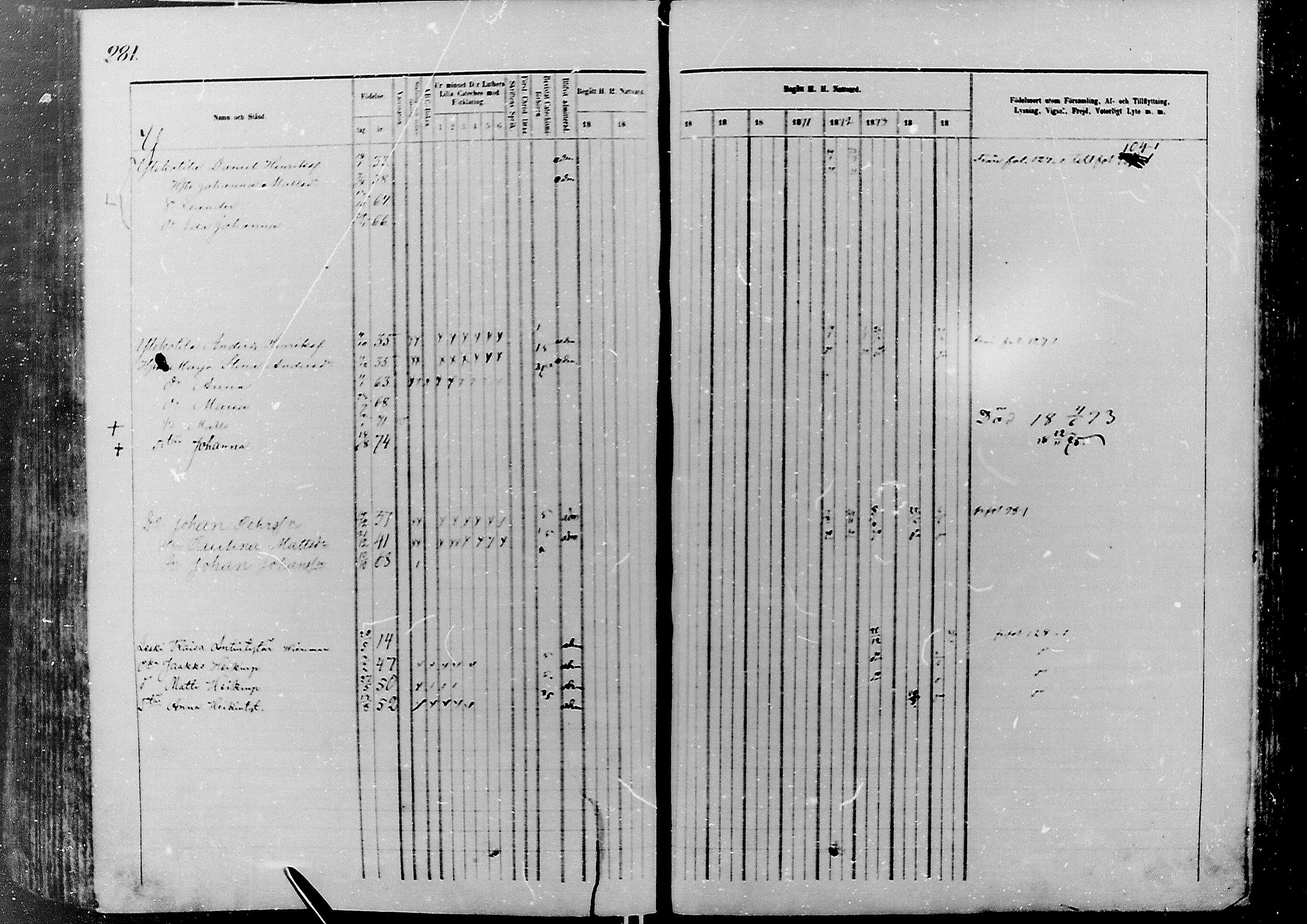 [ ../kirjat/Kirkonkirjat/nivala/rippikirja_1866-1875_mko1-15/kuvat/278.jpg ]
