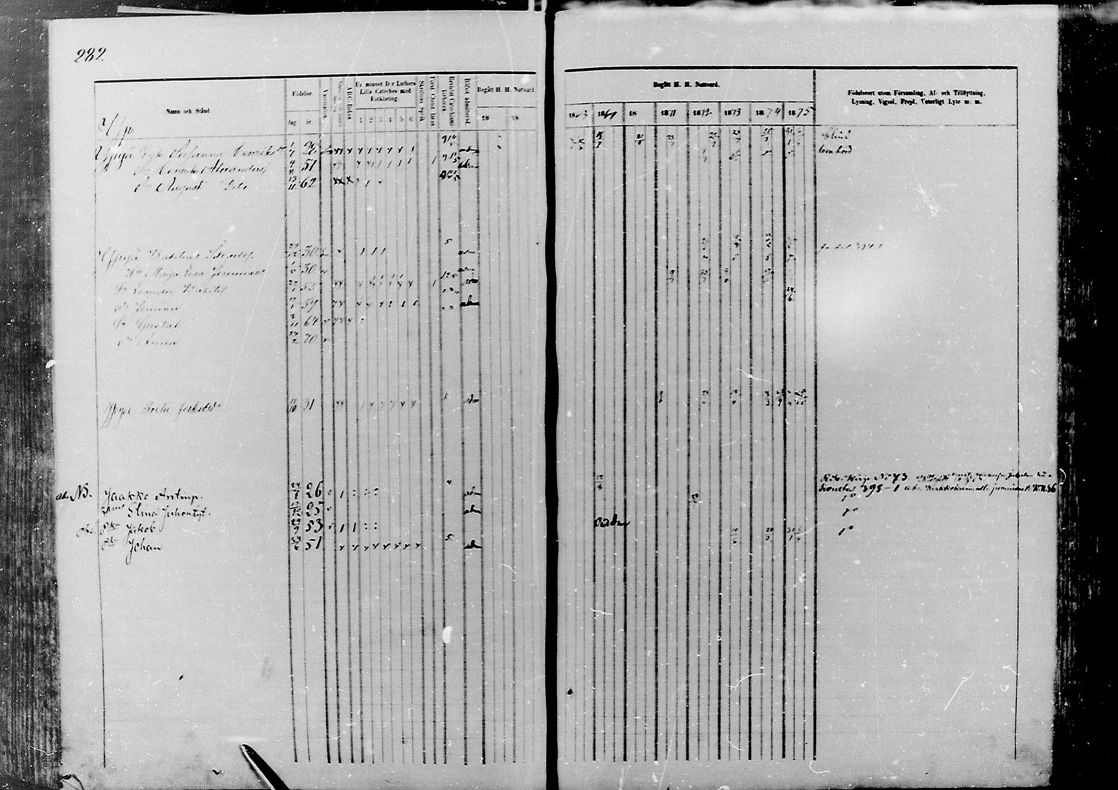 [ ../kirjat/Kirkonkirjat/nivala/rippikirja_1866-1875_mko1-15/kuvat/279.jpg ]