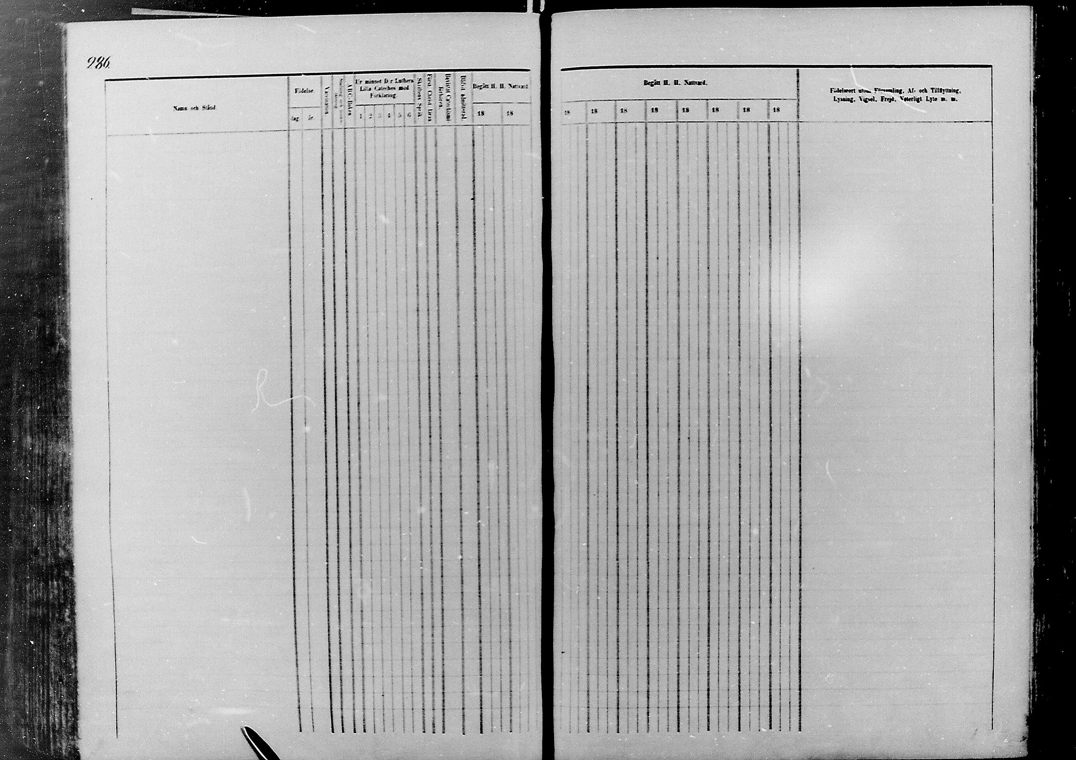 [ ../kirjat/Kirkonkirjat/nivala/rippikirja_1866-1875_mko1-15/kuvat/283.jpg ]