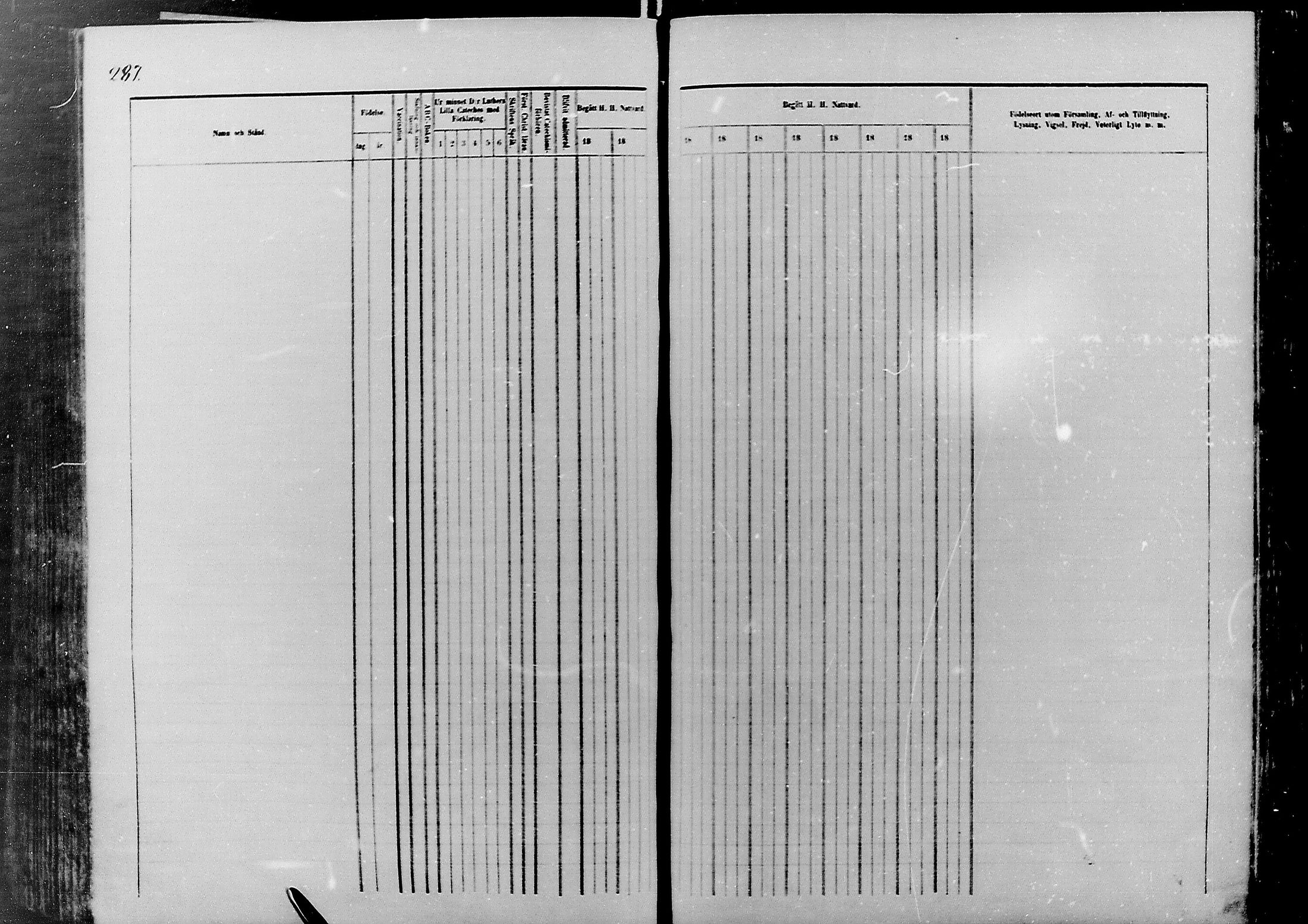 [ ../kirjat/Kirkonkirjat/nivala/rippikirja_1866-1875_mko1-15/kuvat/284.jpg ]