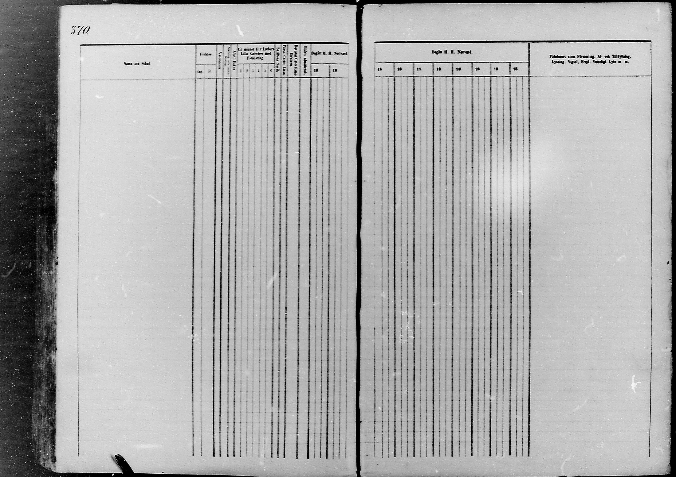 [ ../kirjat/Kirkonkirjat/nivala/rippikirja_1866-1875_mko1-15/kuvat/286.jpg ]