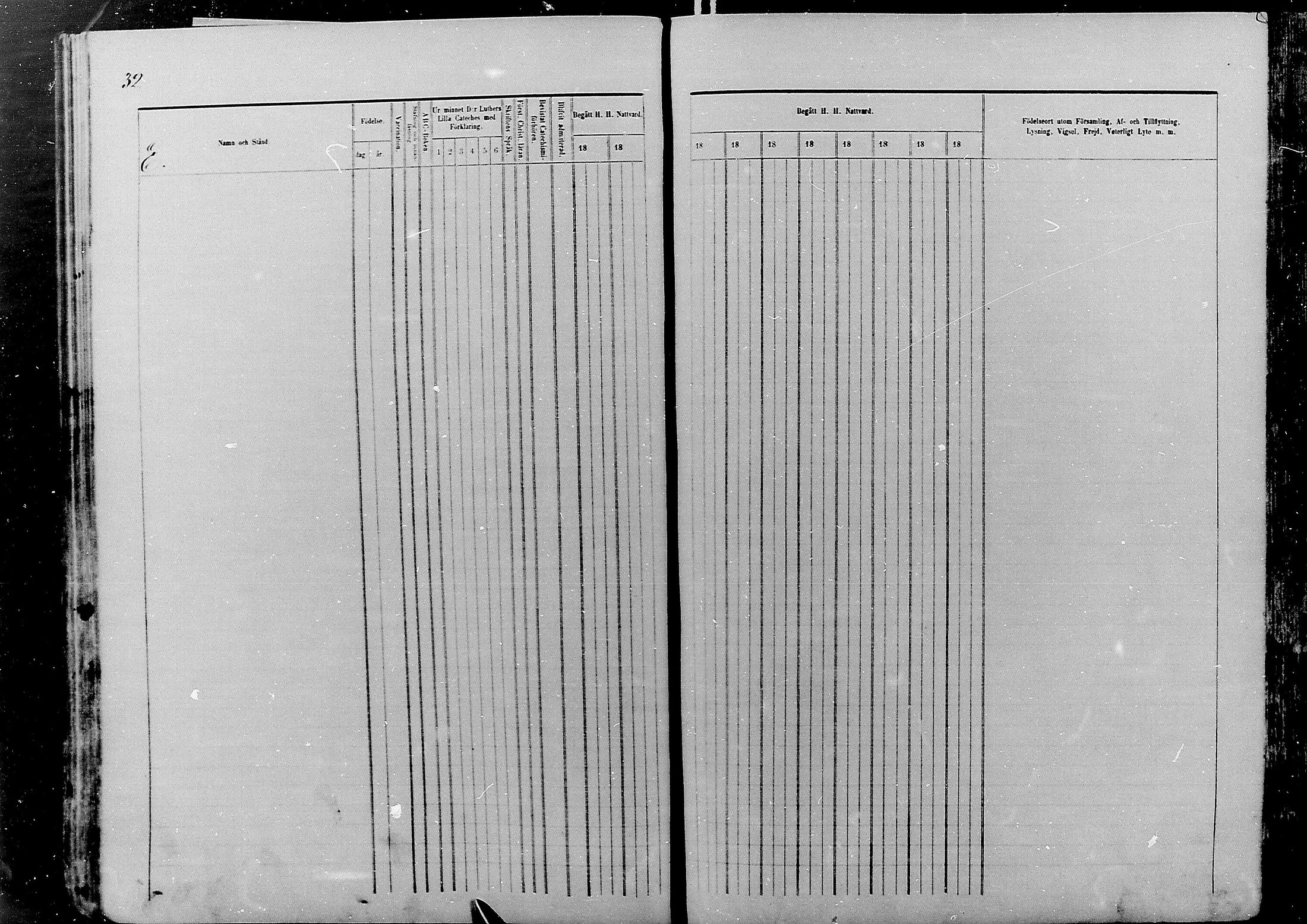 [ ../kirjat/Kirkonkirjat/nivala/rippikirja_1866-1875_mko1-15/kuvat/32.jpg ]