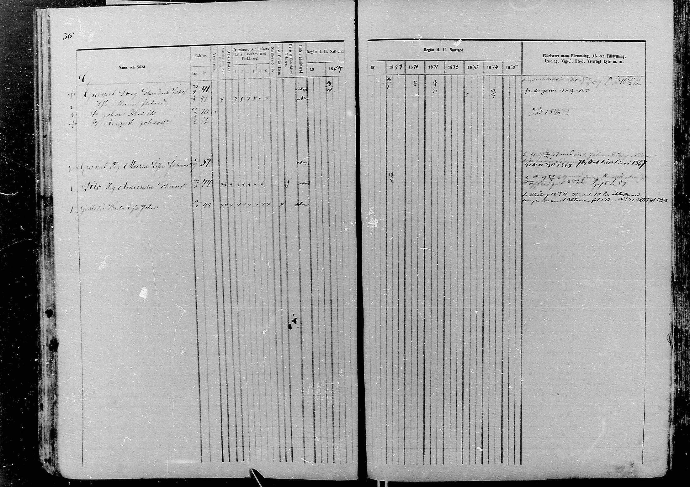 [ ../kirjat/Kirkonkirjat/nivala/rippikirja_1866-1875_mko1-15/kuvat/36.jpg ]