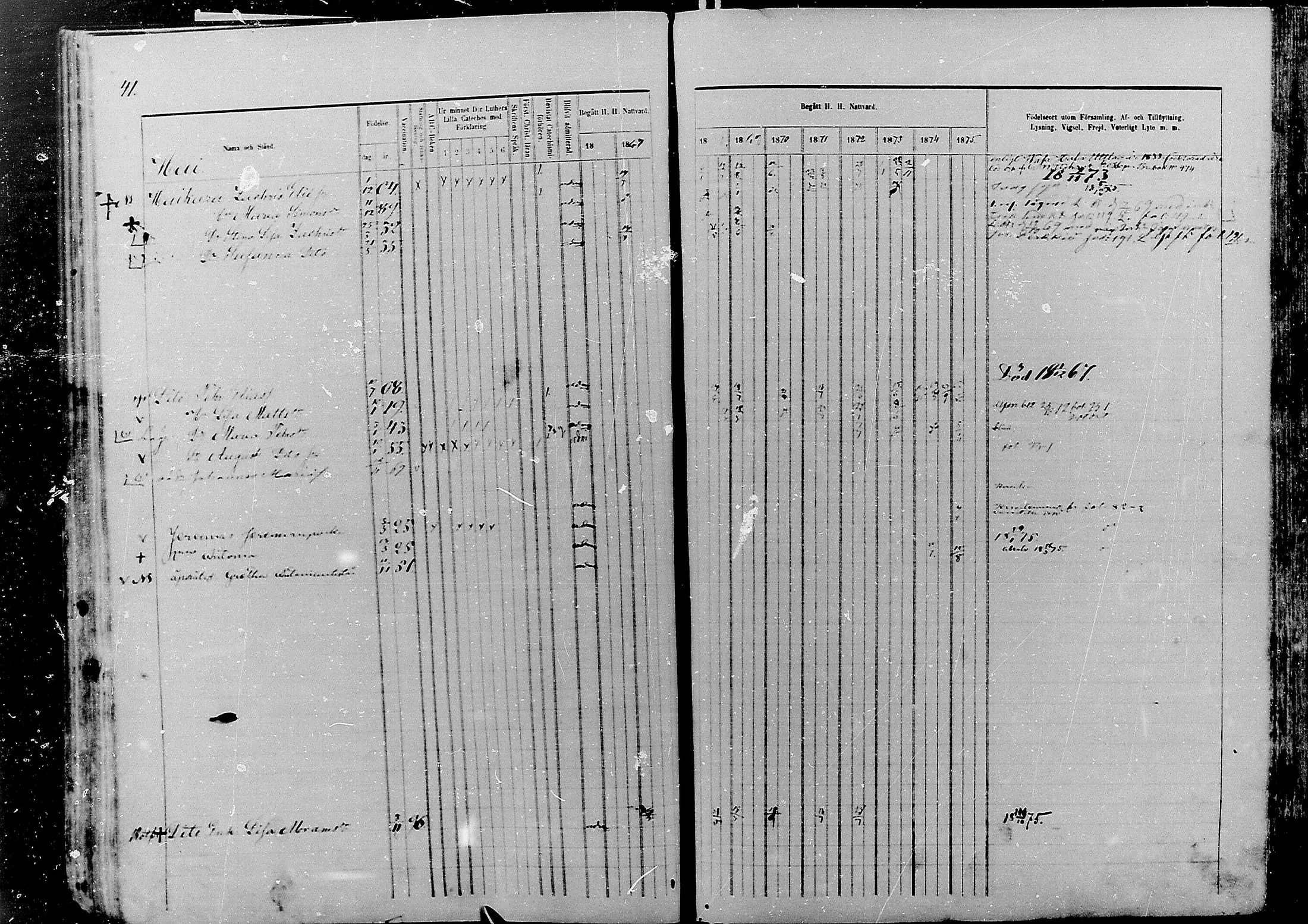 [ ../kirjat/Kirkonkirjat/nivala/rippikirja_1866-1875_mko1-15/kuvat/41.jpg ]