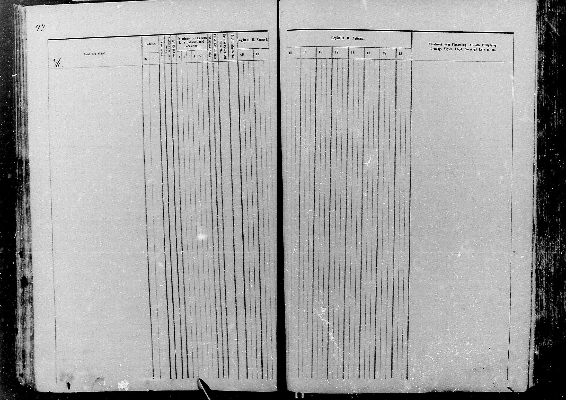 [ ../kirjat/Kirkonkirjat/nivala/rippikirja_1866-1875_mko1-15/kuvat/47.jpg ]