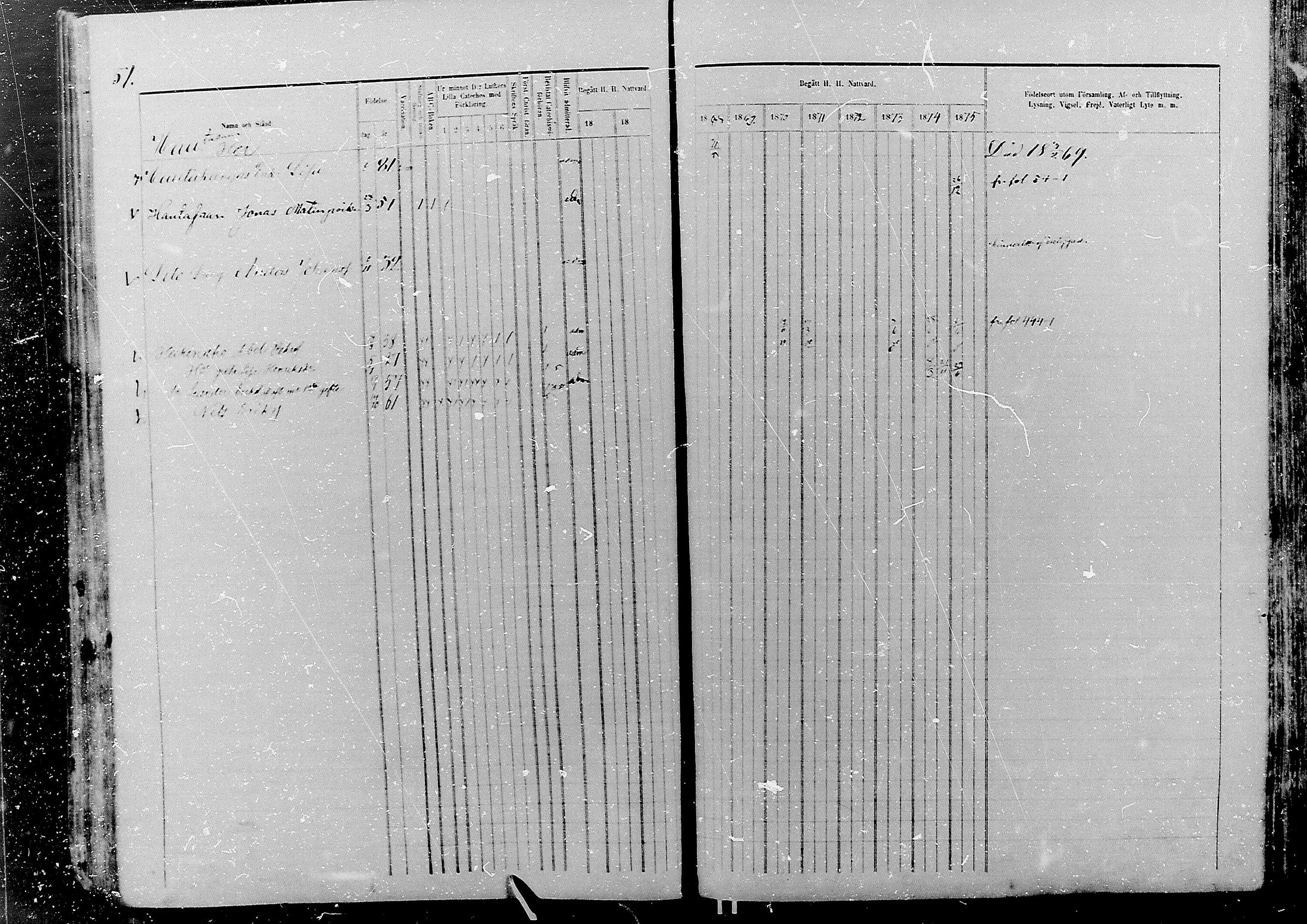 [ ../kirjat/Kirkonkirjat/nivala/rippikirja_1866-1875_mko1-15/kuvat/51.jpg ]