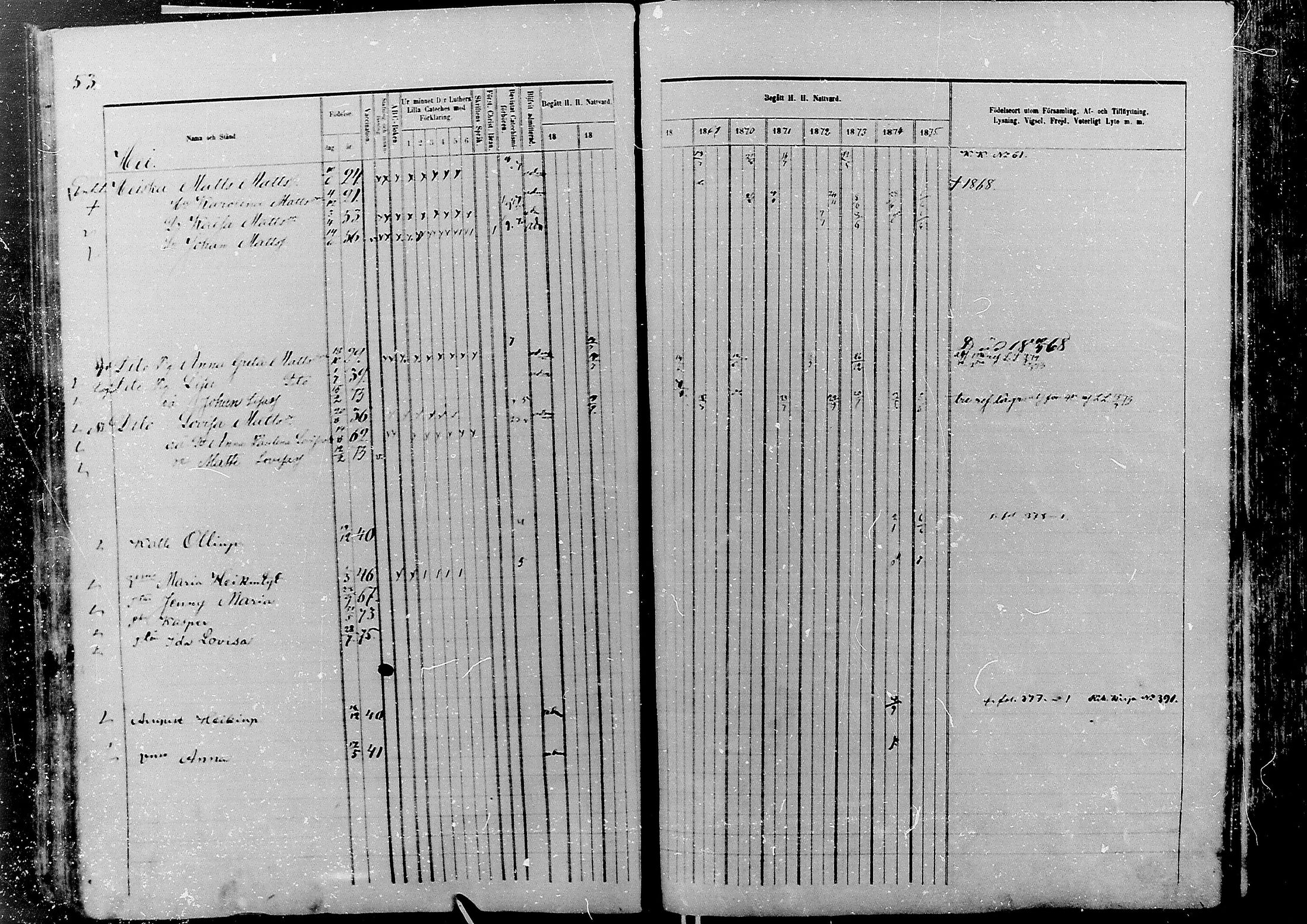[ ../kirjat/Kirkonkirjat/nivala/rippikirja_1866-1875_mko1-15/kuvat/53.jpg ]