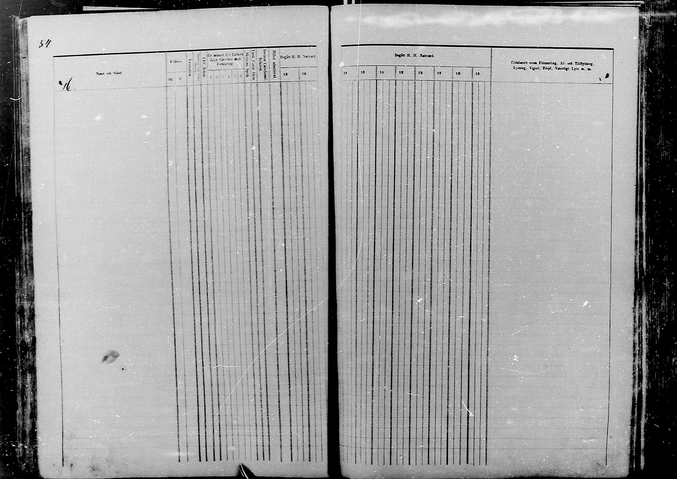 [ ../kirjat/Kirkonkirjat/nivala/rippikirja_1866-1875_mko1-15/kuvat/54.jpg ]