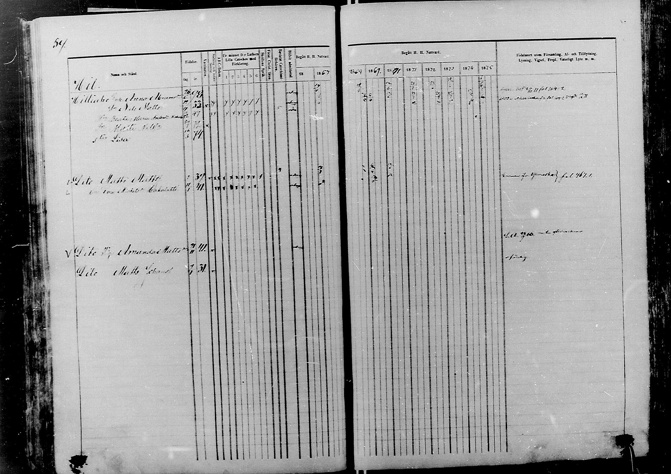 [ ../kirjat/Kirkonkirjat/nivala/rippikirja_1866-1875_mko1-15/kuvat/59.jpg ]