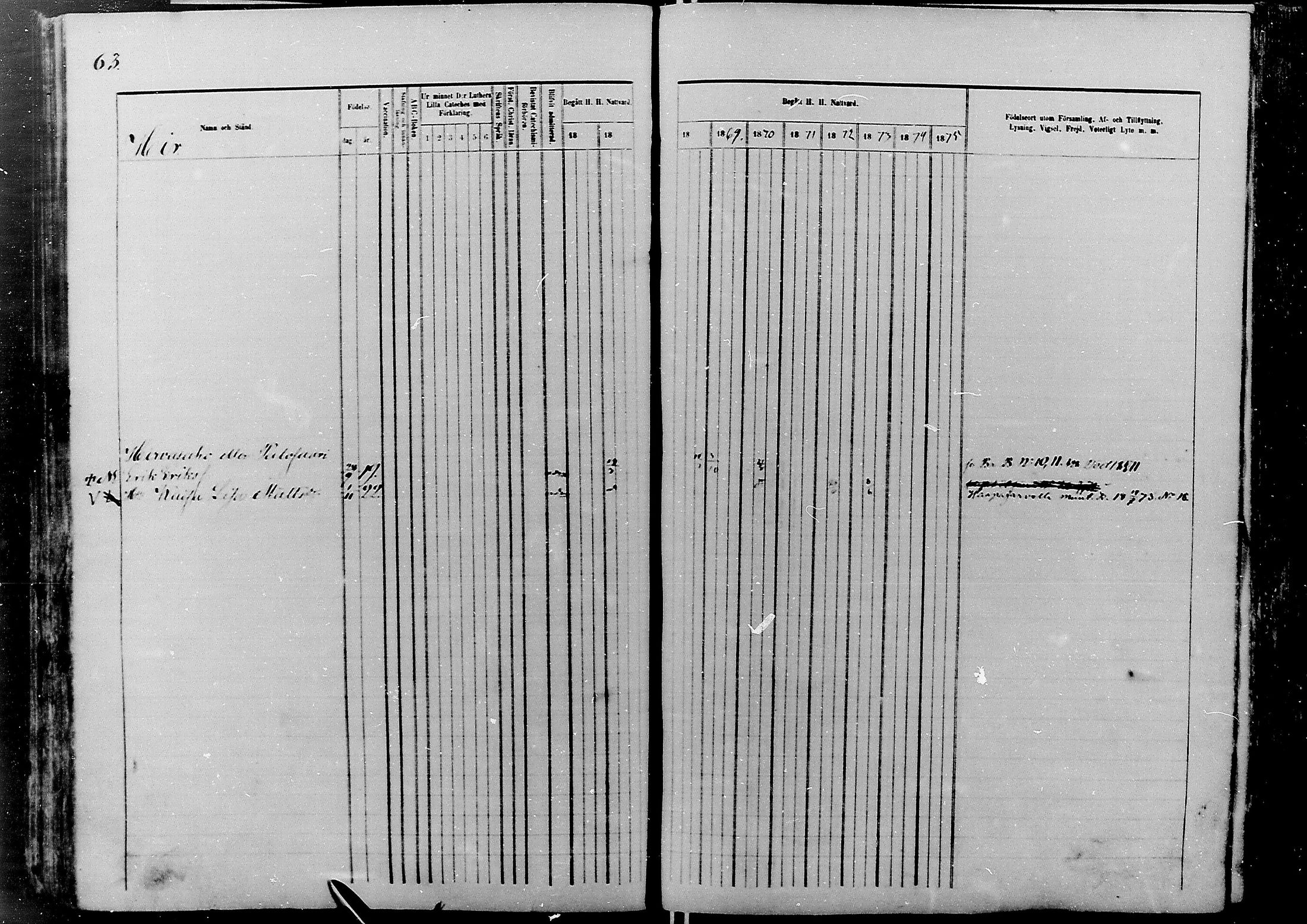 [ ../kirjat/Kirkonkirjat/nivala/rippikirja_1866-1875_mko1-15/kuvat/63.jpg ]