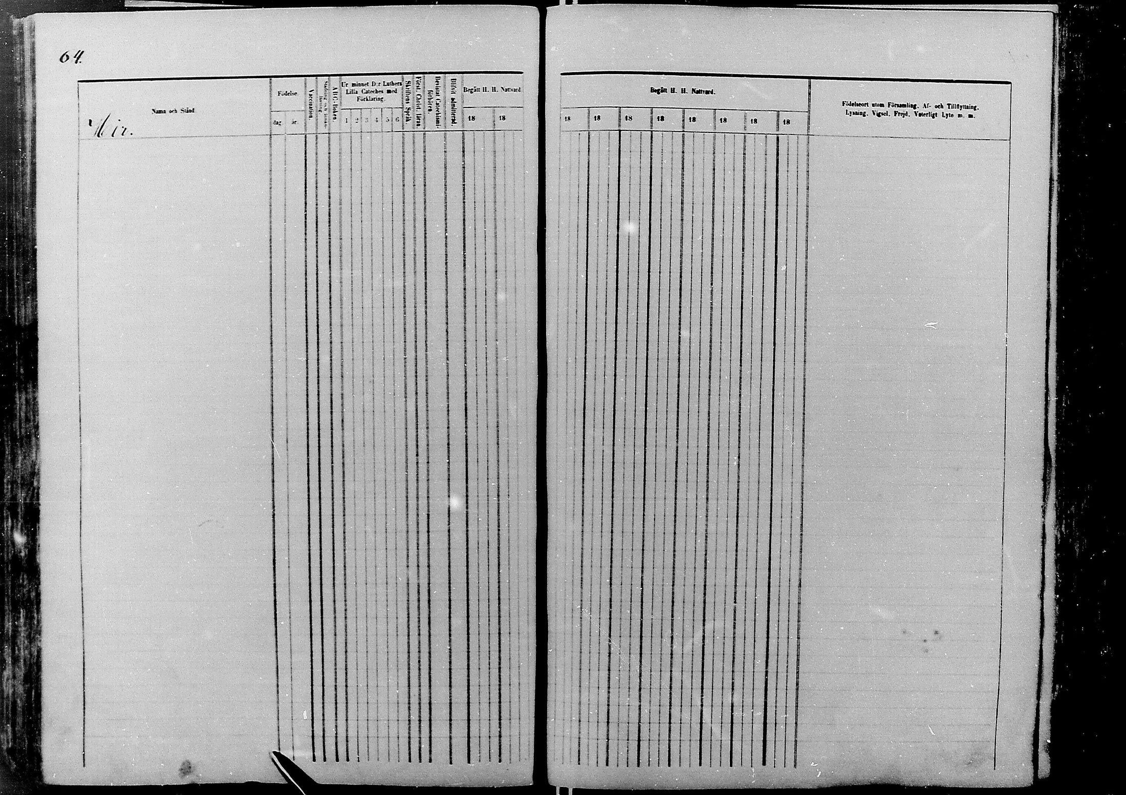 [ ../kirjat/Kirkonkirjat/nivala/rippikirja_1866-1875_mko1-15/kuvat/64.jpg ]