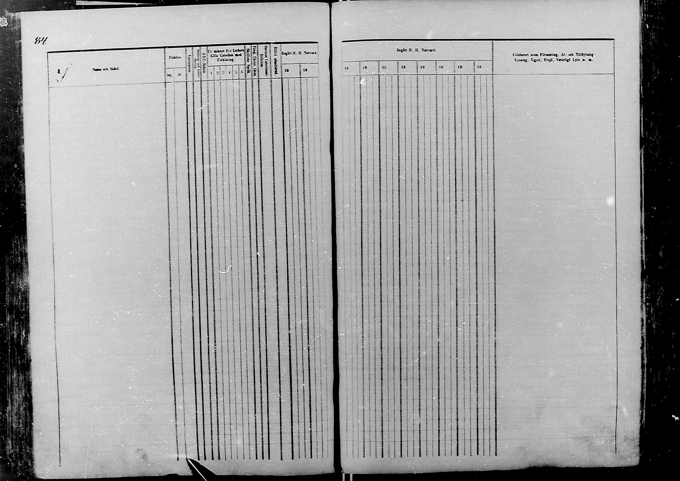 [ ../kirjat/Kirkonkirjat/nivala/rippikirja_1866-1875_mko1-15/kuvat/84.jpg ]