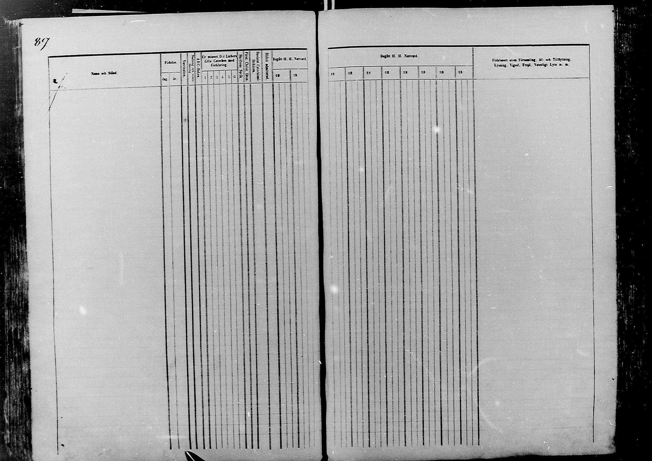 [ ../kirjat/Kirkonkirjat/nivala/rippikirja_1866-1875_mko1-15/kuvat/89.jpg ]