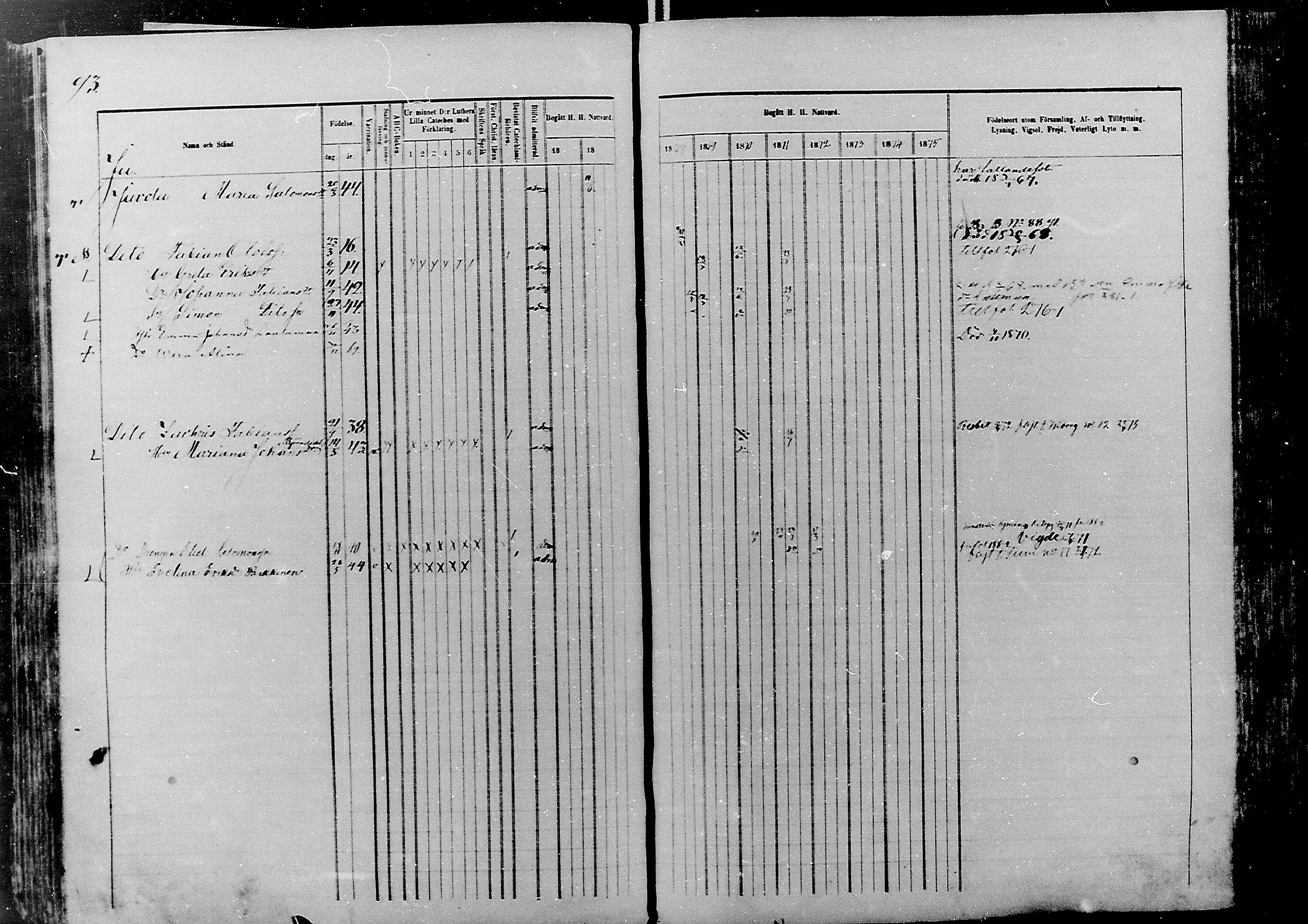 [ ../kirjat/Kirkonkirjat/nivala/rippikirja_1866-1875_mko1-15/kuvat/93.jpg ]