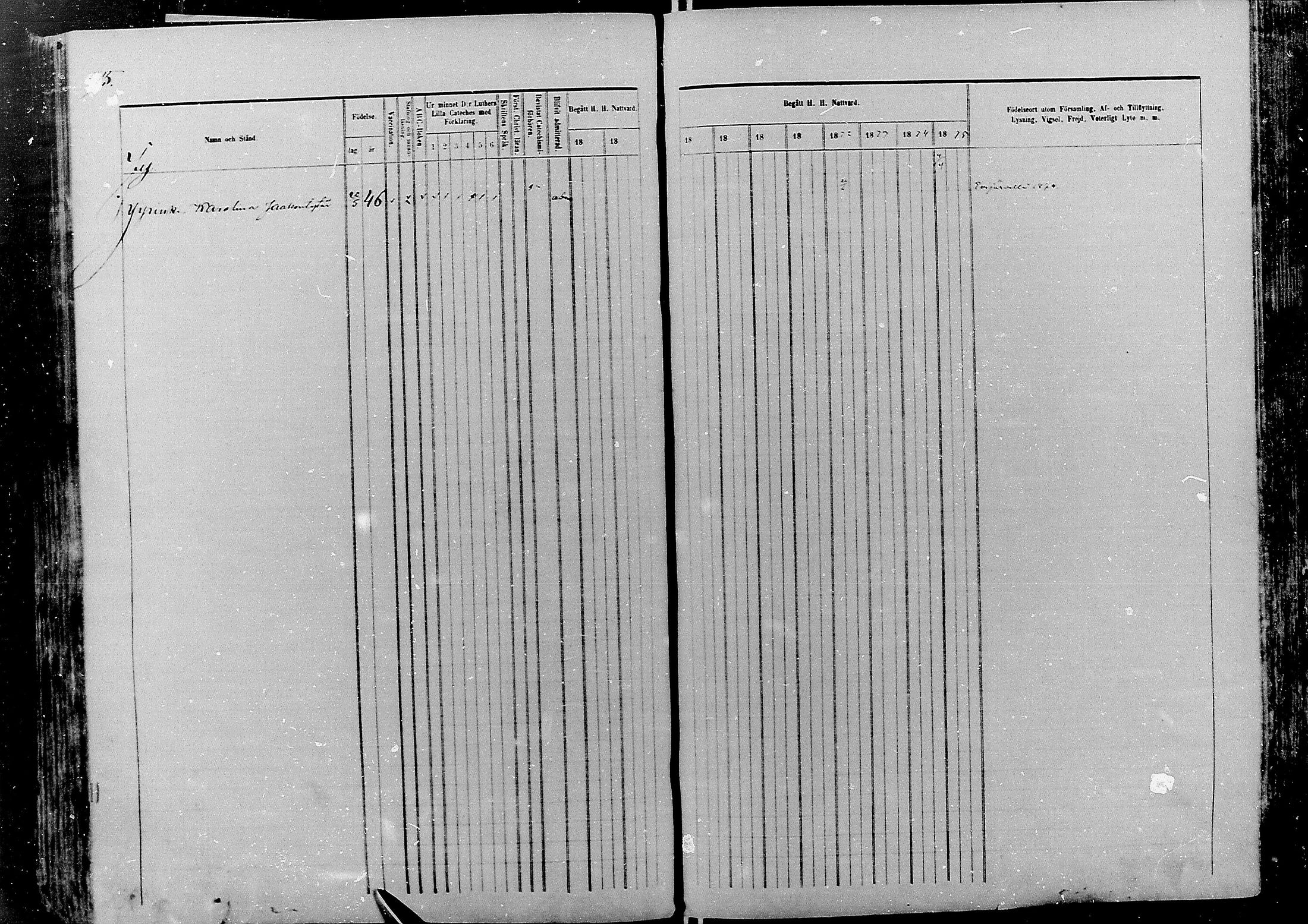 [ ../kirjat/Kirkonkirjat/nivala/rippikirja_1866-1875_mko1-15/kuvat/95.jpg ]