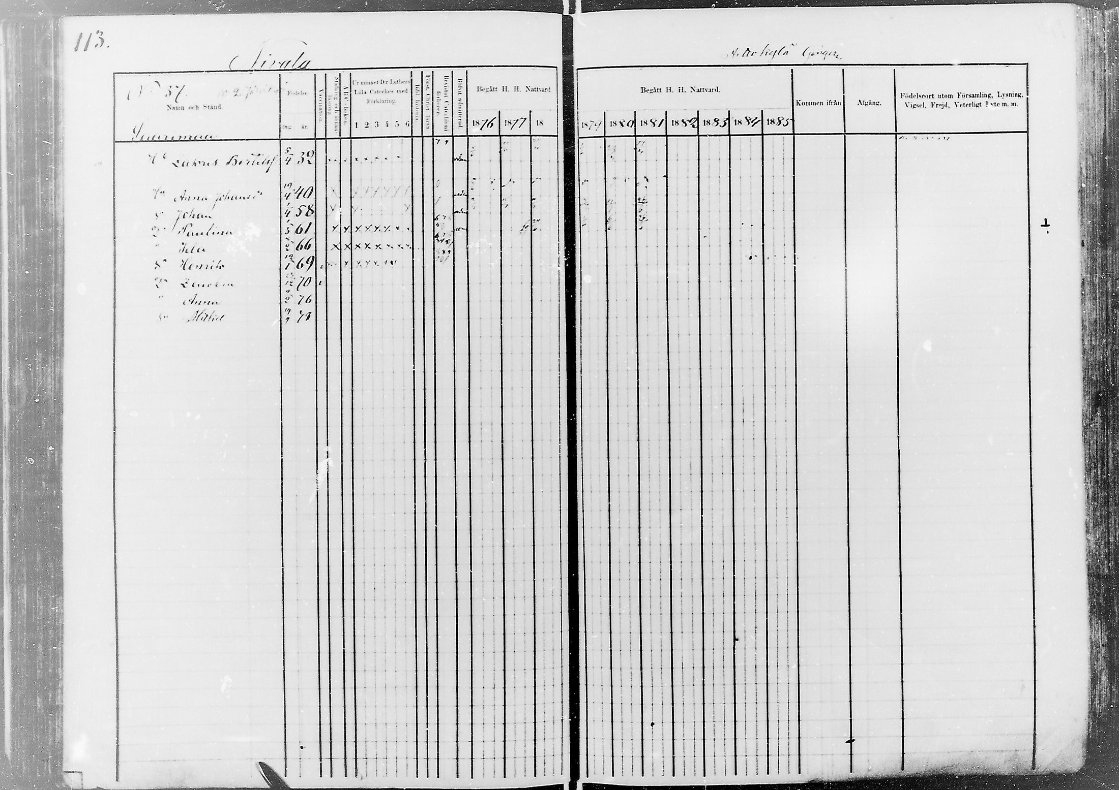 [ ../kirjat/Kirkonkirjat/nivala/rippikirja_1876-1885_mko1-19/kuvat/115.jpg ]