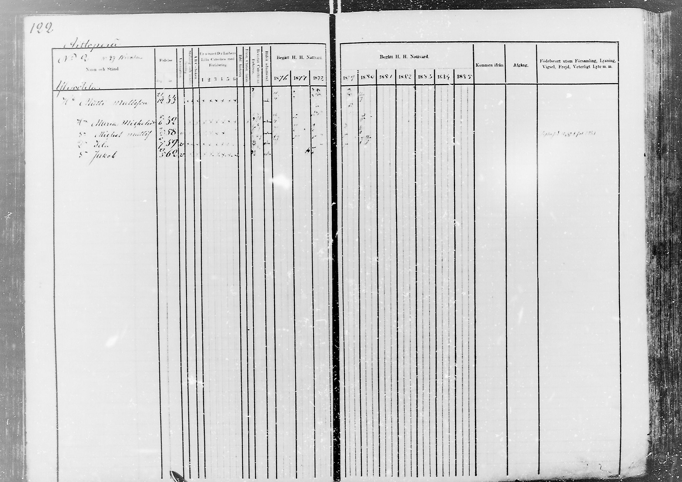 [ ../kirjat/Kirkonkirjat/nivala/rippikirja_1876-1885_mko1-19/kuvat/124.jpg ]