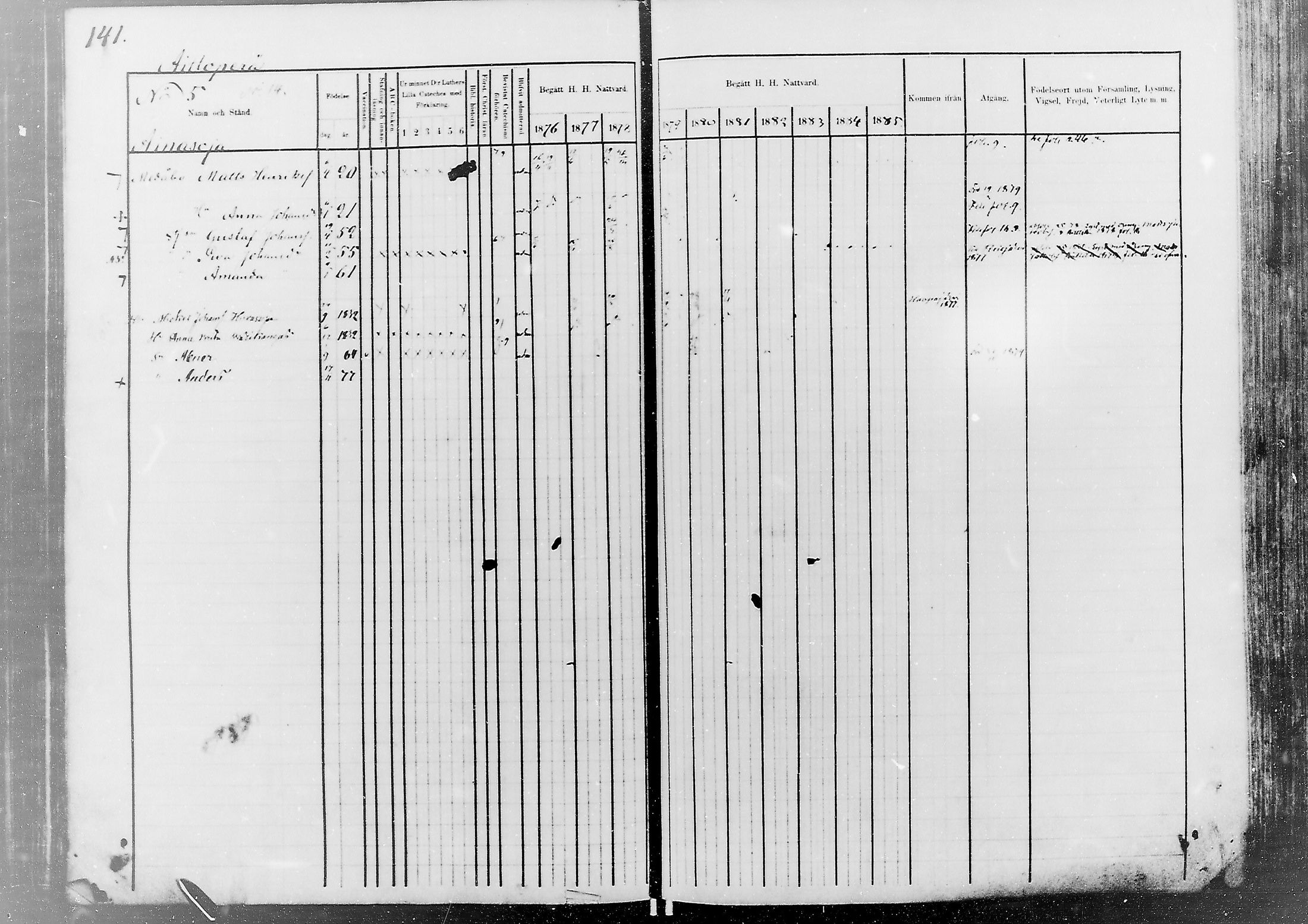 [ ../kirjat/Kirkonkirjat/nivala/rippikirja_1876-1885_mko1-19/kuvat/143.jpg ]