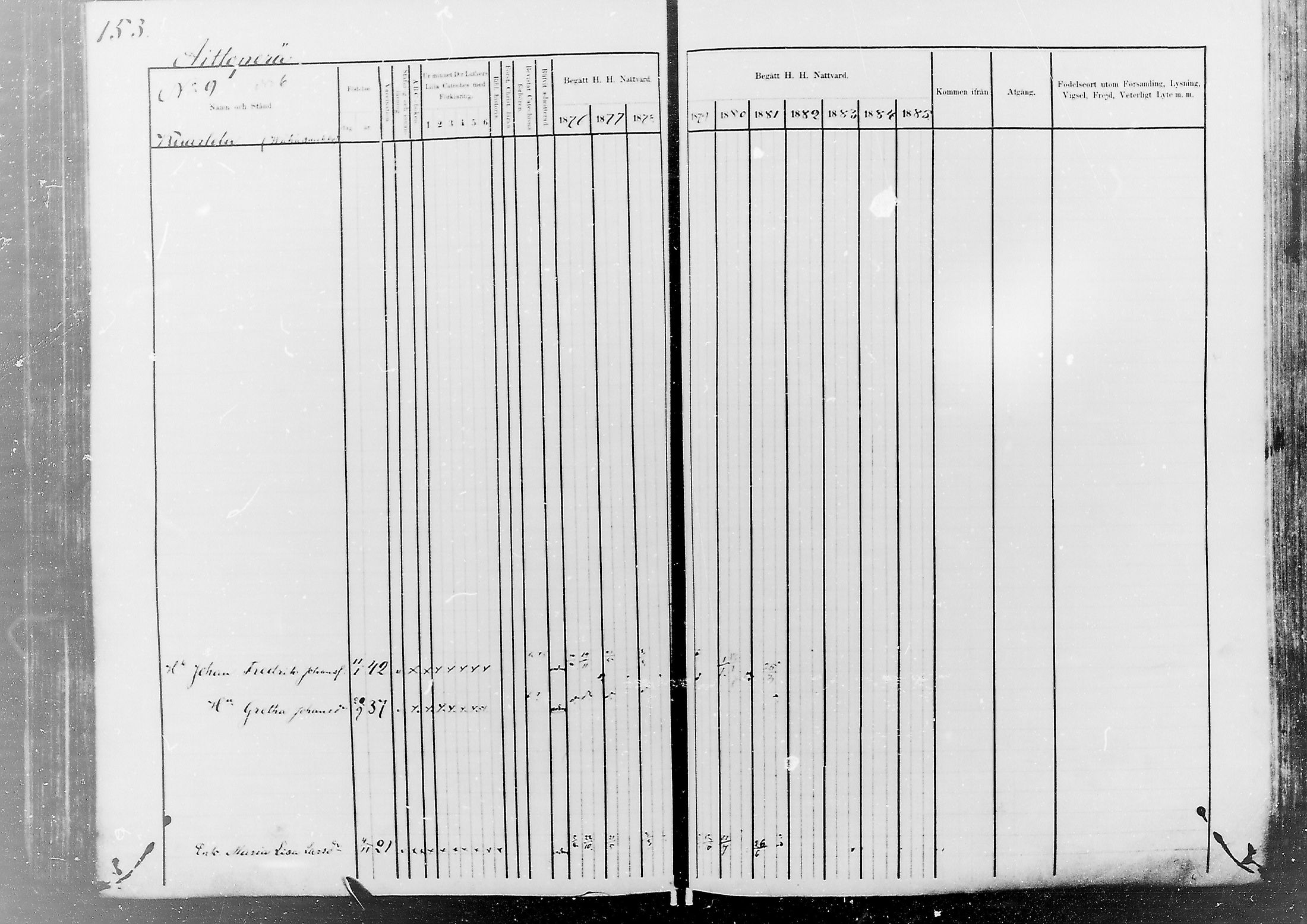 [ ../kirjat/Kirkonkirjat/nivala/rippikirja_1876-1885_mko1-19/kuvat/155.jpg ]