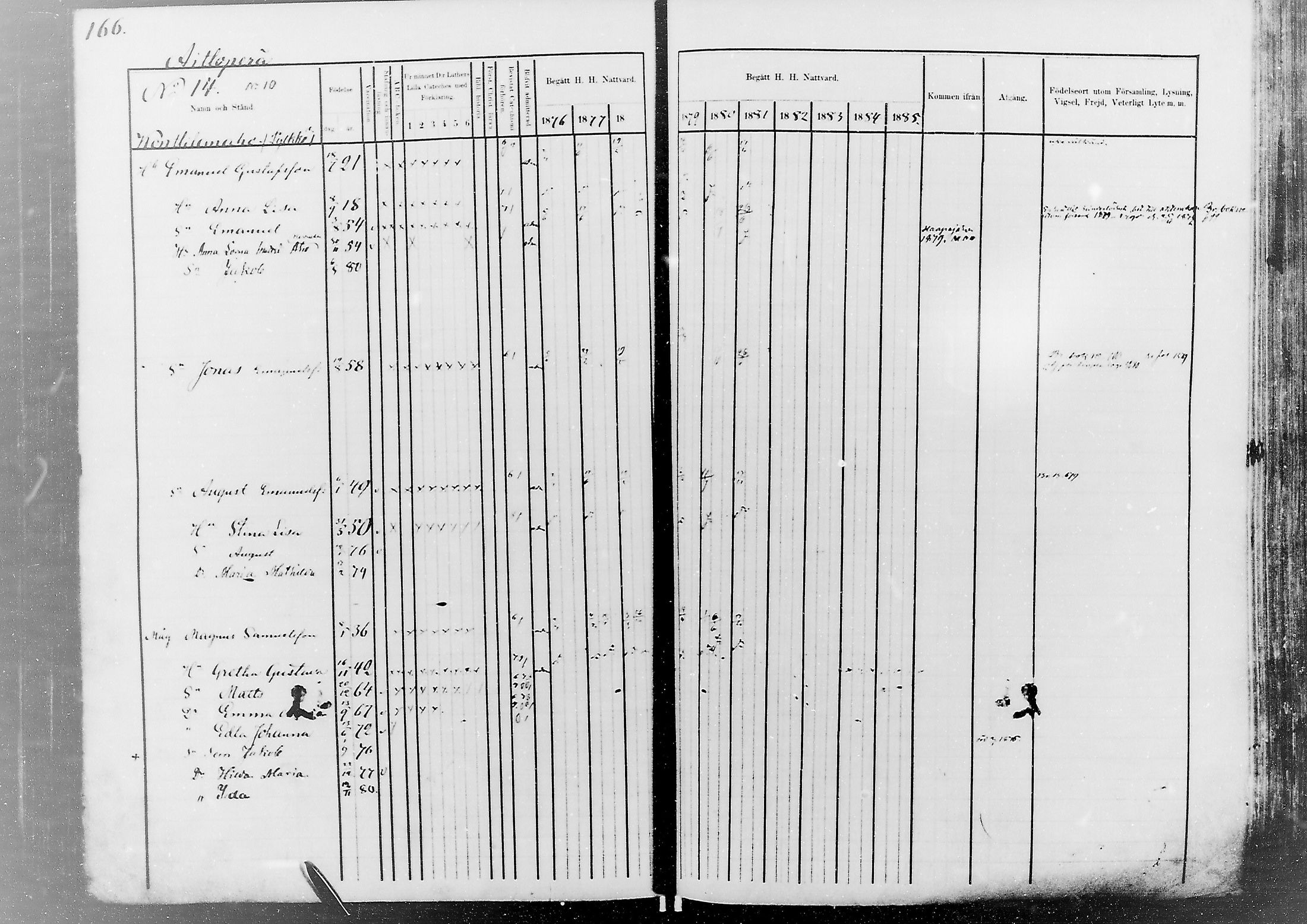 [ ../kirjat/Kirkonkirjat/nivala/rippikirja_1876-1885_mko1-19/kuvat/168.jpg ]