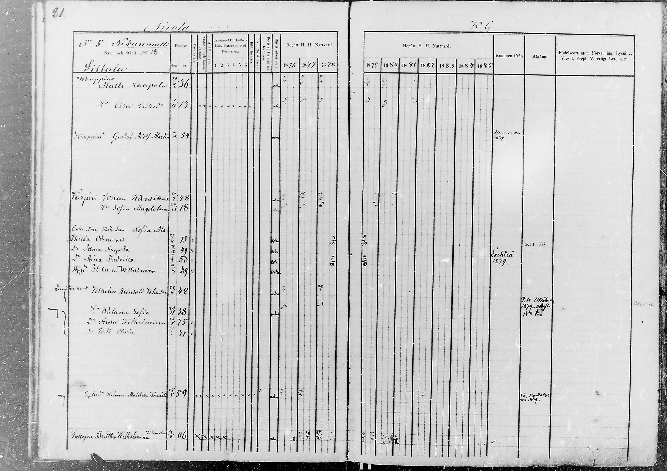 [ ../kirjat/Kirkonkirjat/nivala/rippikirja_1876-1885_mko1-19/kuvat/23.jpg ]
