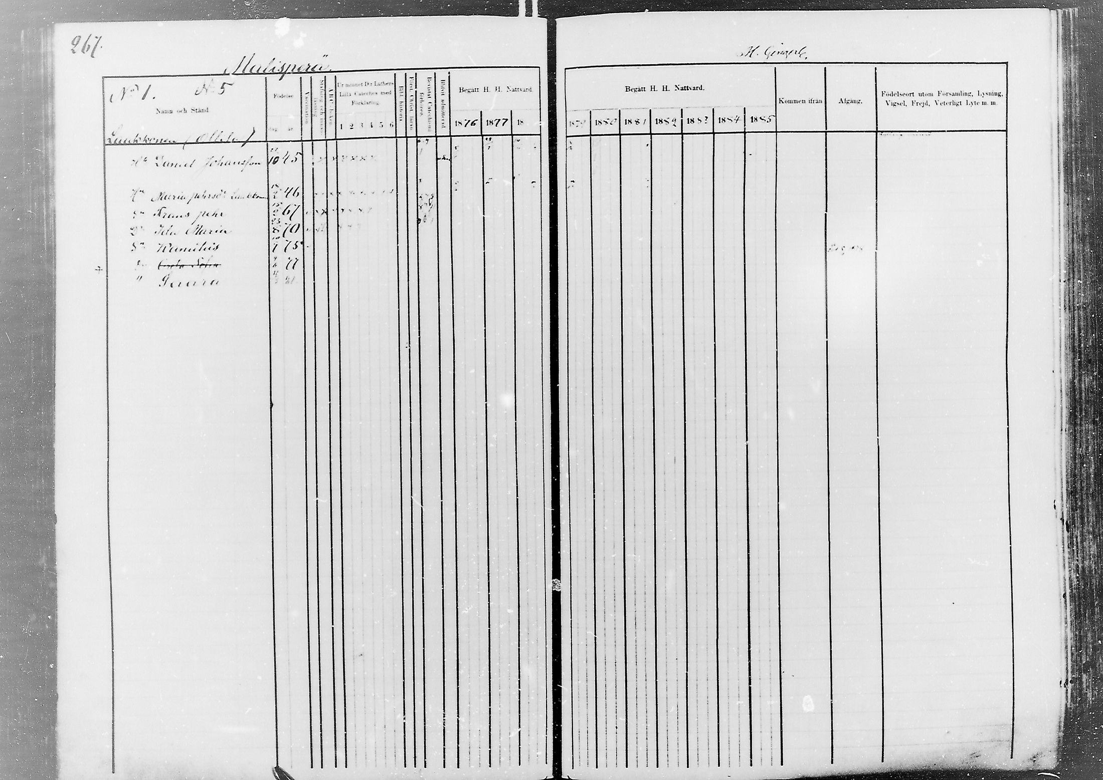 [ ../kirjat/Kirkonkirjat/nivala/rippikirja_1876-1885_mko1-19/kuvat/269.jpg ]