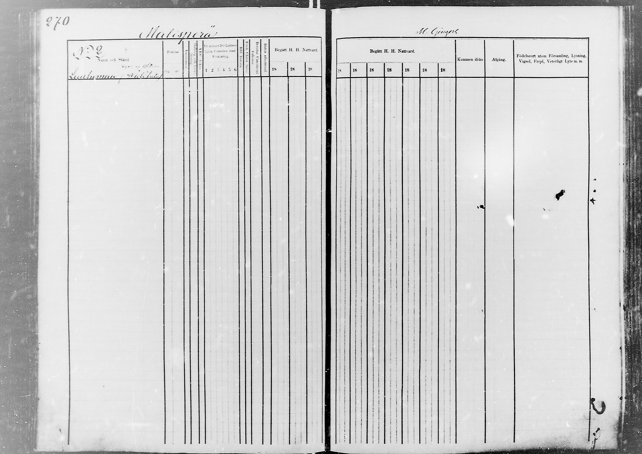 [ ../kirjat/Kirkonkirjat/nivala/rippikirja_1876-1885_mko1-19/kuvat/272.jpg ]