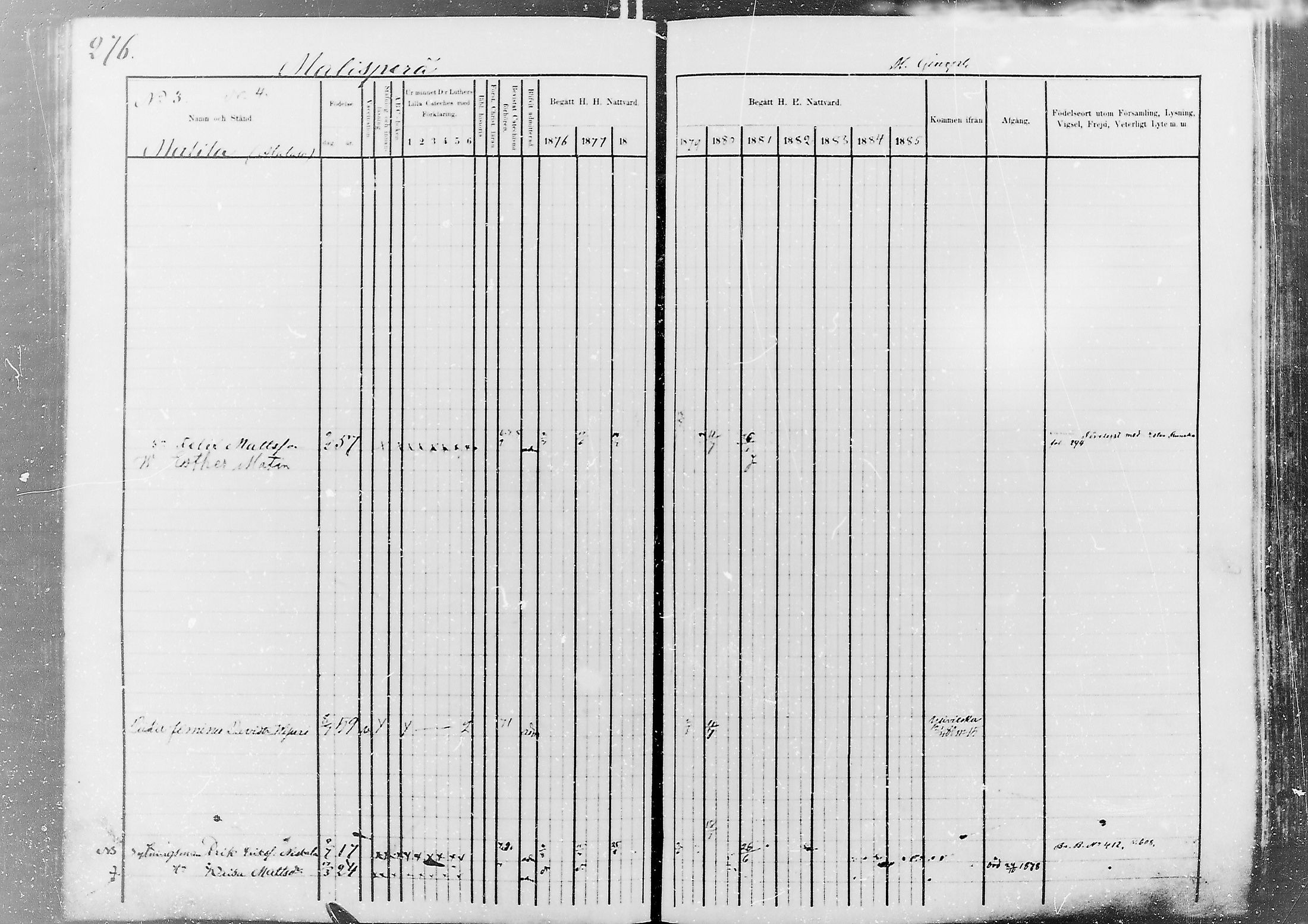 [ ../kirjat/Kirkonkirjat/nivala/rippikirja_1876-1885_mko1-19/kuvat/278.jpg ]