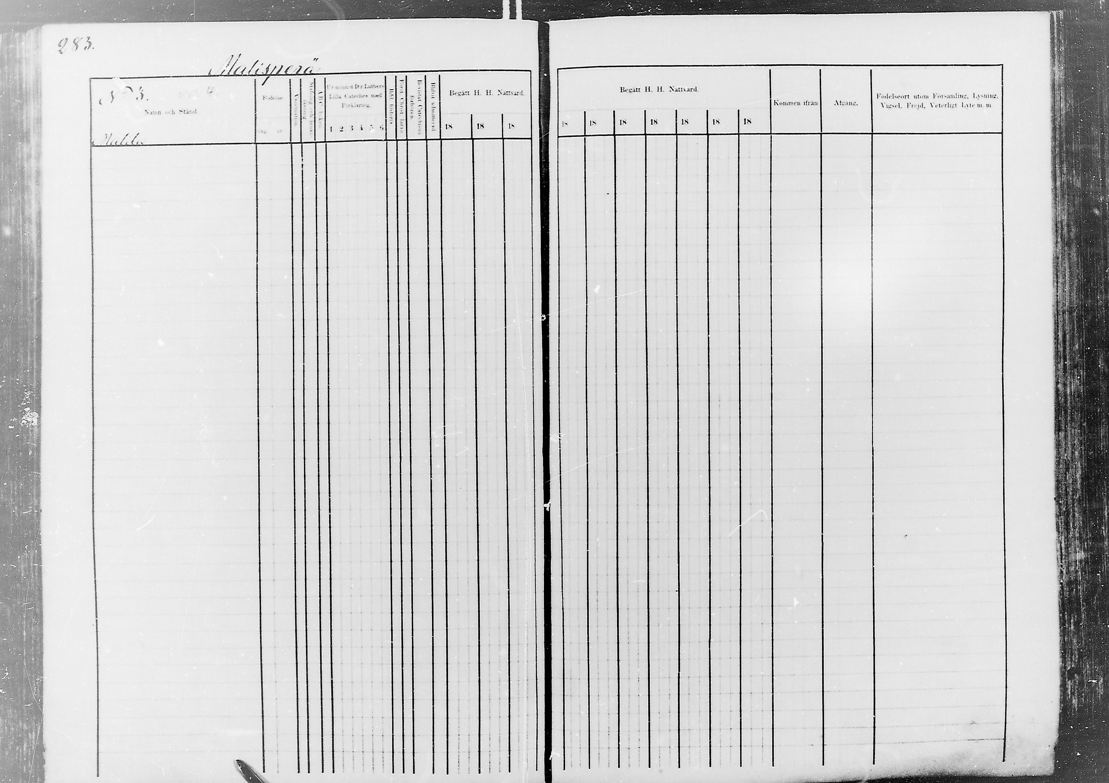 [ ../kirjat/Kirkonkirjat/nivala/rippikirja_1876-1885_mko1-19/kuvat/285.jpg ]