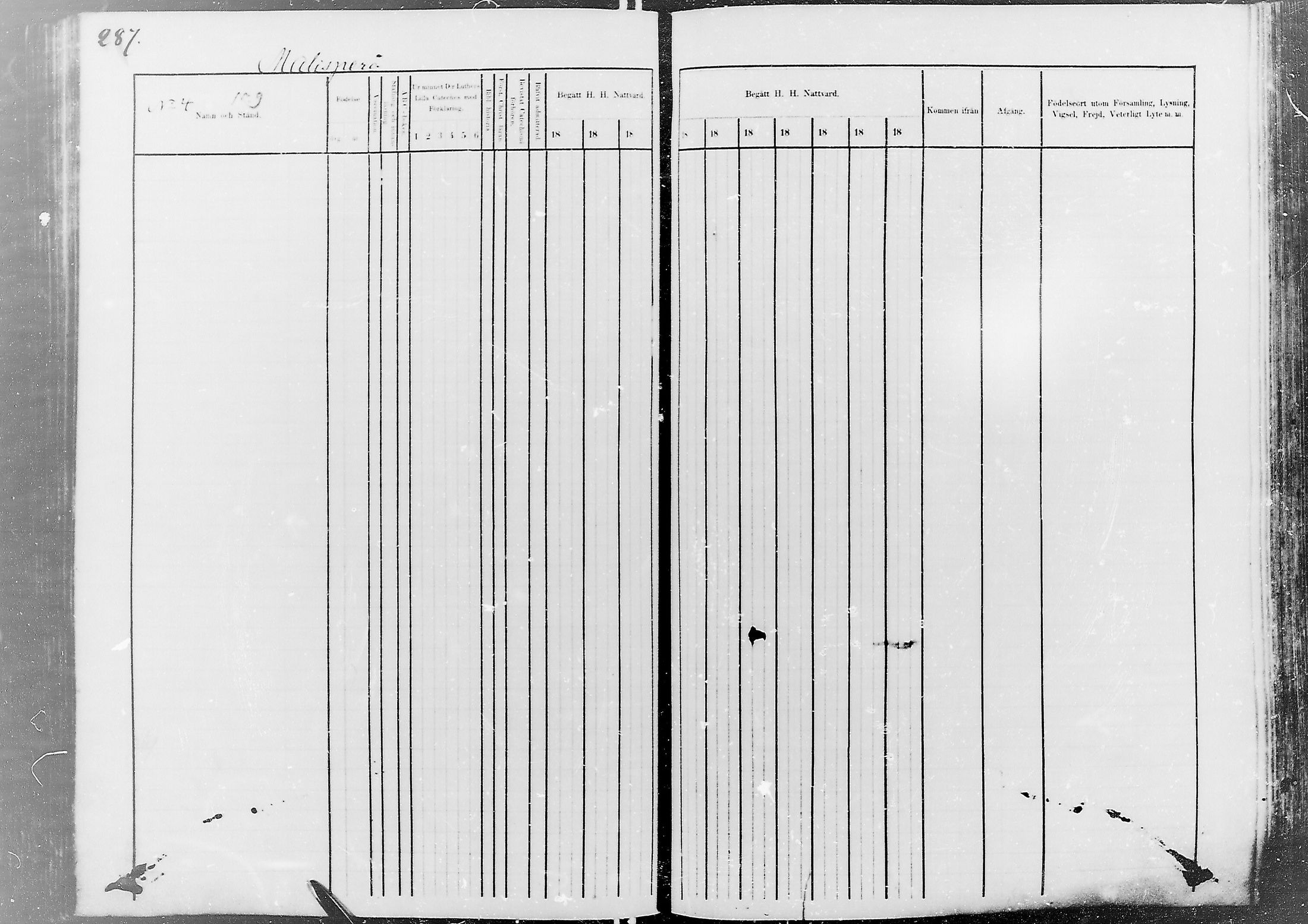 [ ../kirjat/Kirkonkirjat/nivala/rippikirja_1876-1885_mko1-19/kuvat/289.jpg ]