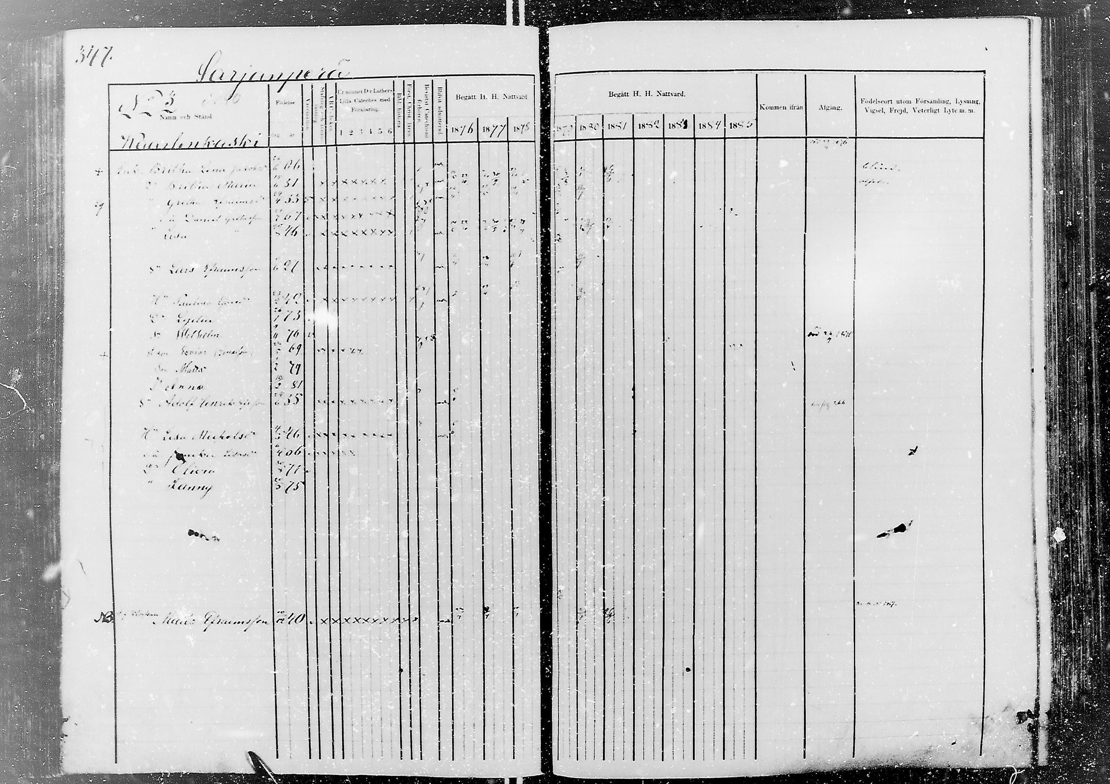 [ ../kirjat/Kirkonkirjat/nivala/rippikirja_1876-1885_mko1-19/kuvat/349.jpg ]