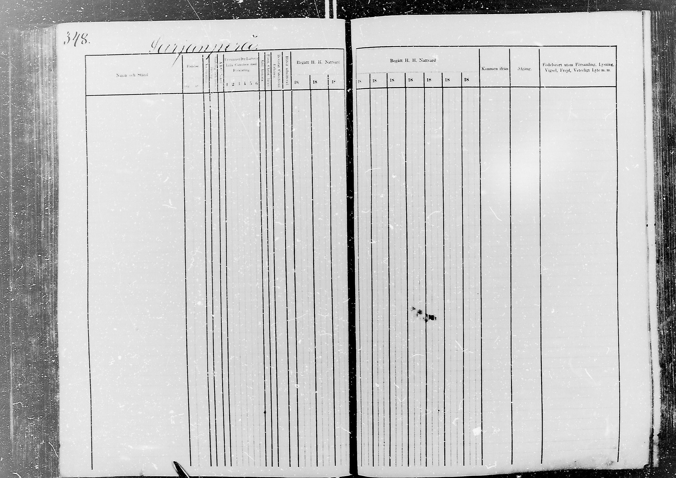 [ ../kirjat/Kirkonkirjat/nivala/rippikirja_1876-1885_mko1-19/kuvat/350.jpg ]
