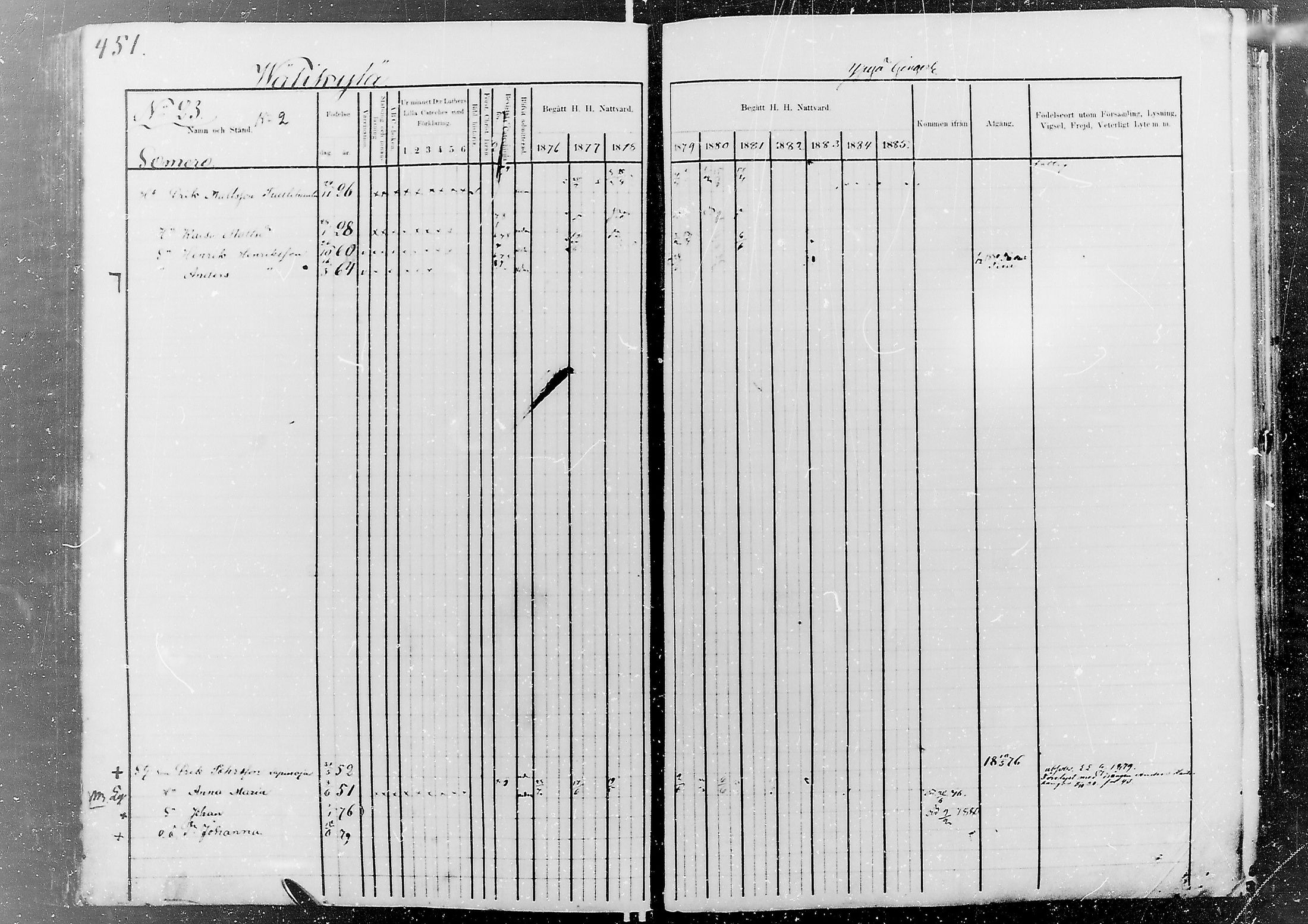 [ ../kirjat/Kirkonkirjat/nivala/rippikirja_1876-1885_mko1-19/kuvat/453.jpg ]