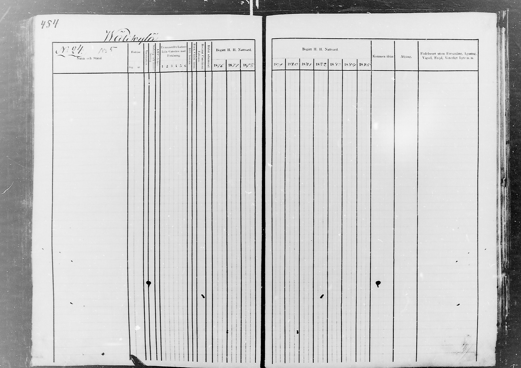 [ ../kirjat/Kirkonkirjat/nivala/rippikirja_1876-1885_mko1-19/kuvat/456.jpg ]