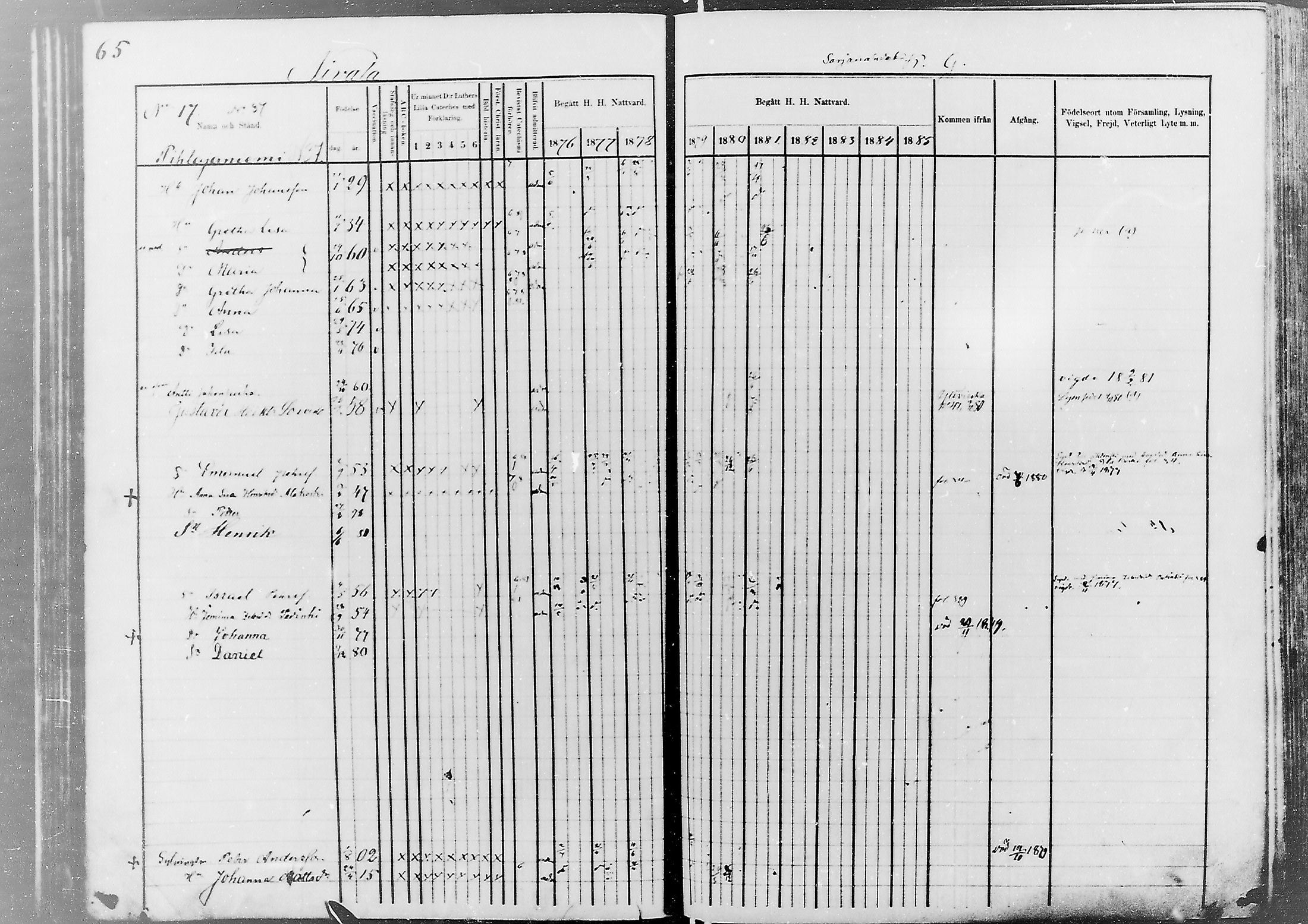 [ ../kirjat/Kirkonkirjat/nivala/rippikirja_1876-1885_mko1-19/kuvat/67.jpg ]