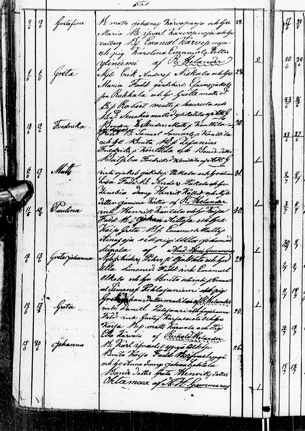 [ ../kirjat/Kirkonkirjat/nivala/syntyneet_1853-1876_ik396/kuvat/111.jpg ]