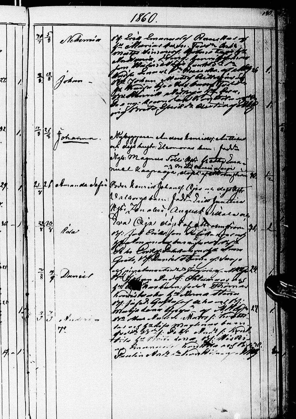 [ ../kirjat/Kirkonkirjat/nivala/syntyneet_1853-1876_ik396/kuvat/154.jpg ]