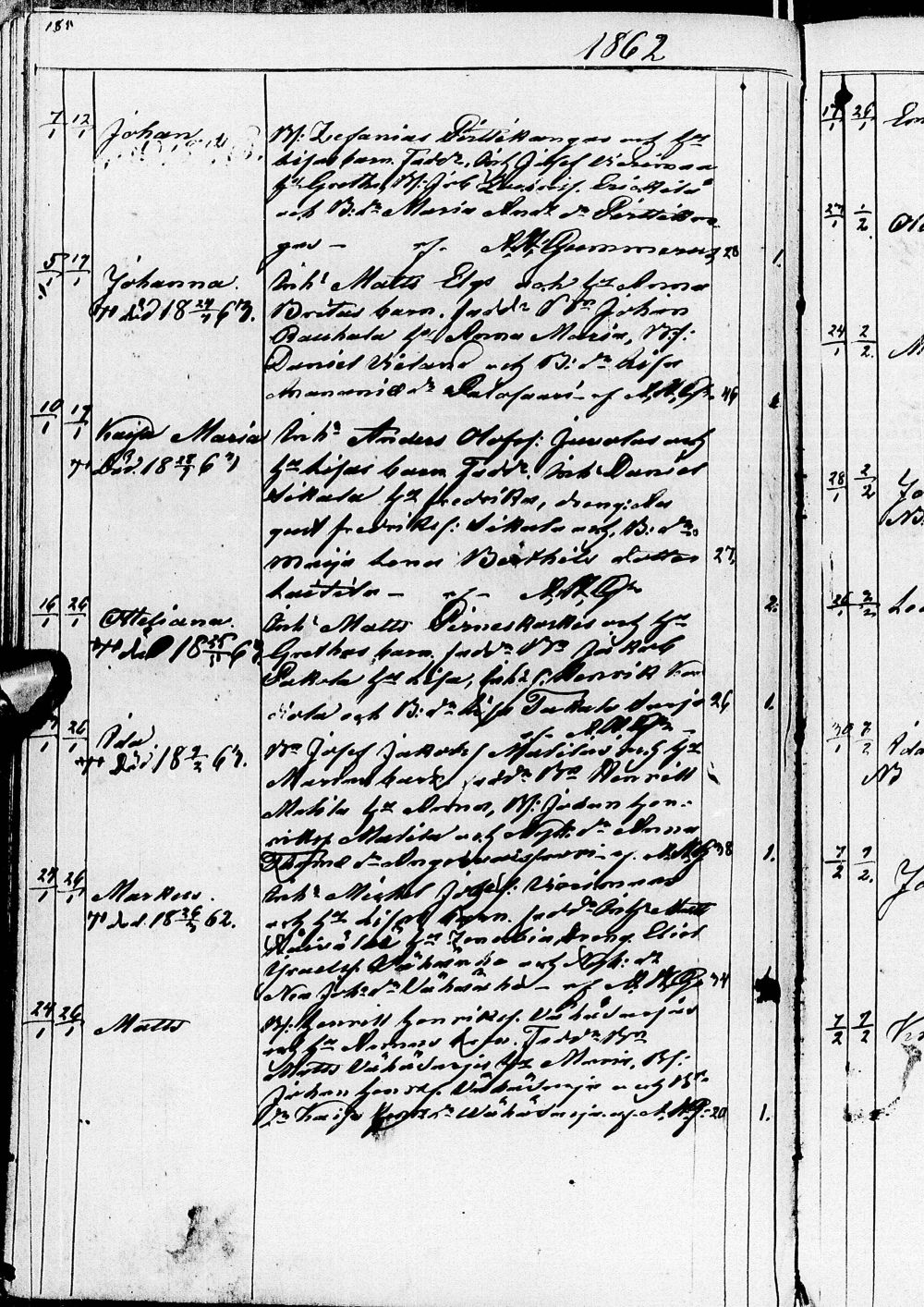 [ ../kirjat/Kirkonkirjat/nivala/syntyneet_1853-1876_ik396/kuvat/190.jpg ]