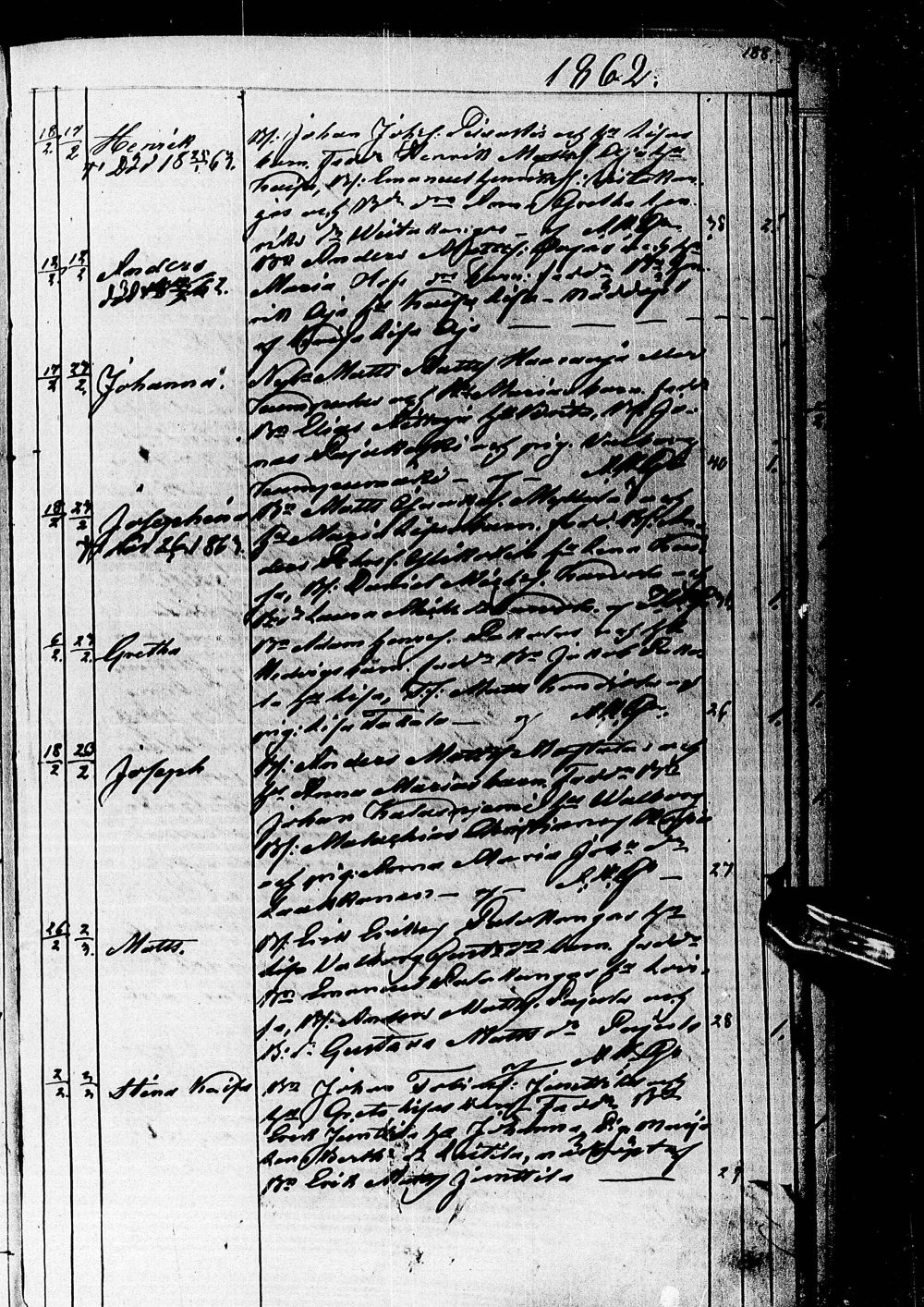 [ ../kirjat/Kirkonkirjat/nivala/syntyneet_1853-1876_ik396/kuvat/193.jpg ]