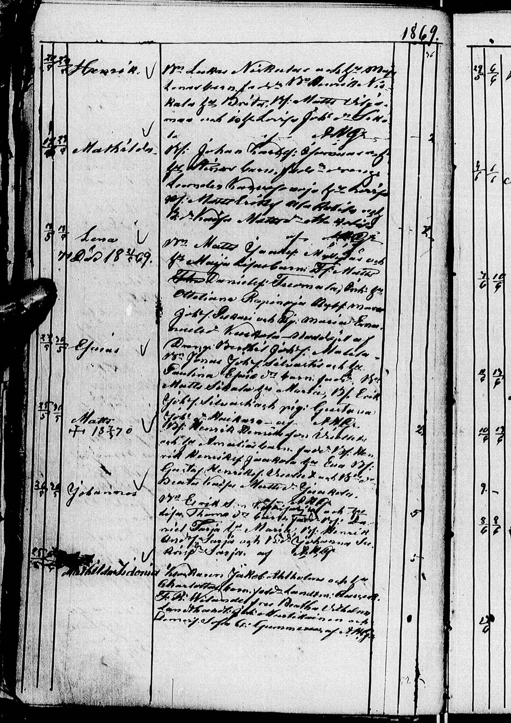 [ ../kirjat/Kirkonkirjat/nivala/syntyneet_1853-1876_ik396/kuvat/354.jpg ]
