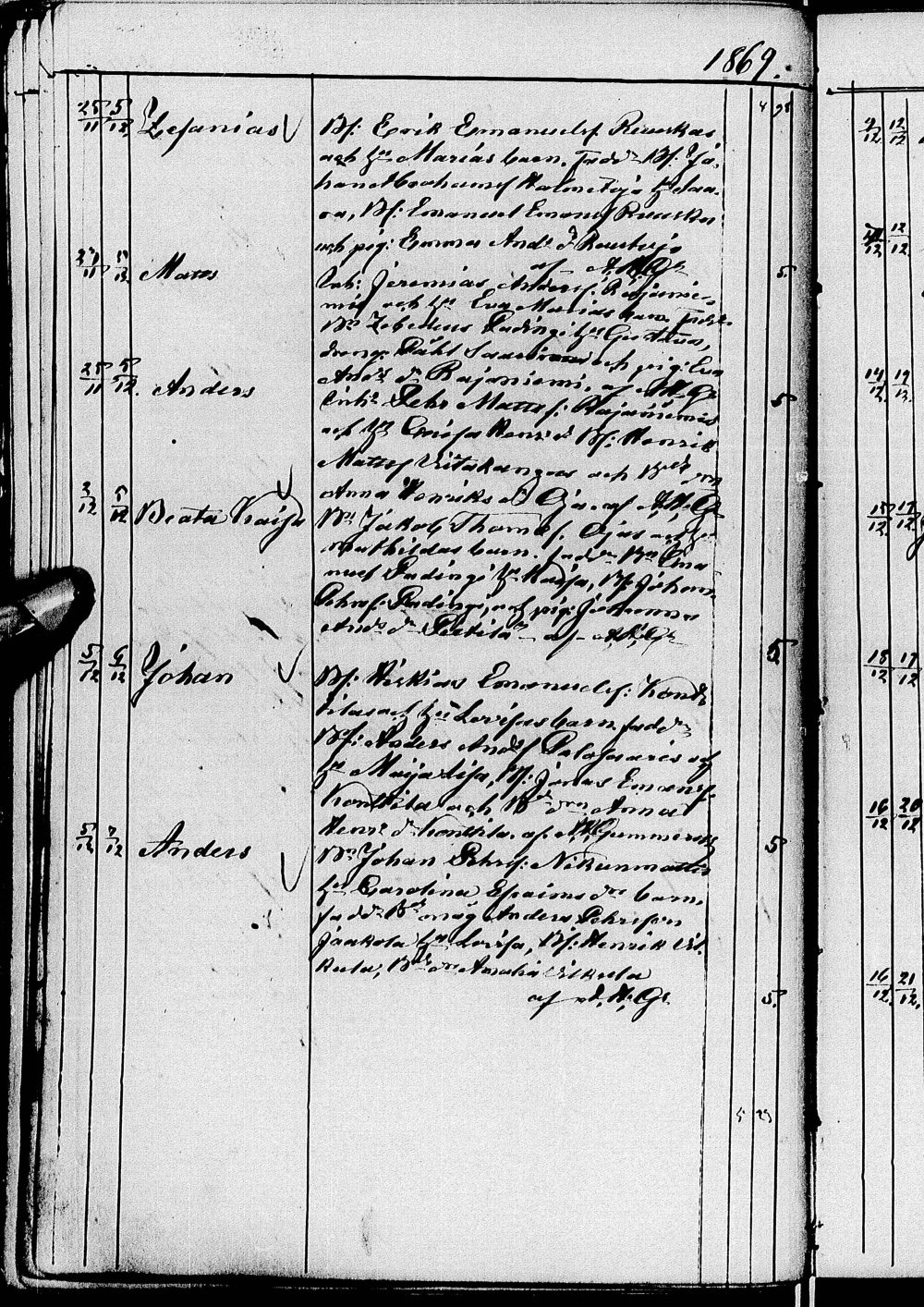 [ ../kirjat/Kirkonkirjat/nivala/syntyneet_1853-1876_ik396/kuvat/372.jpg ]
