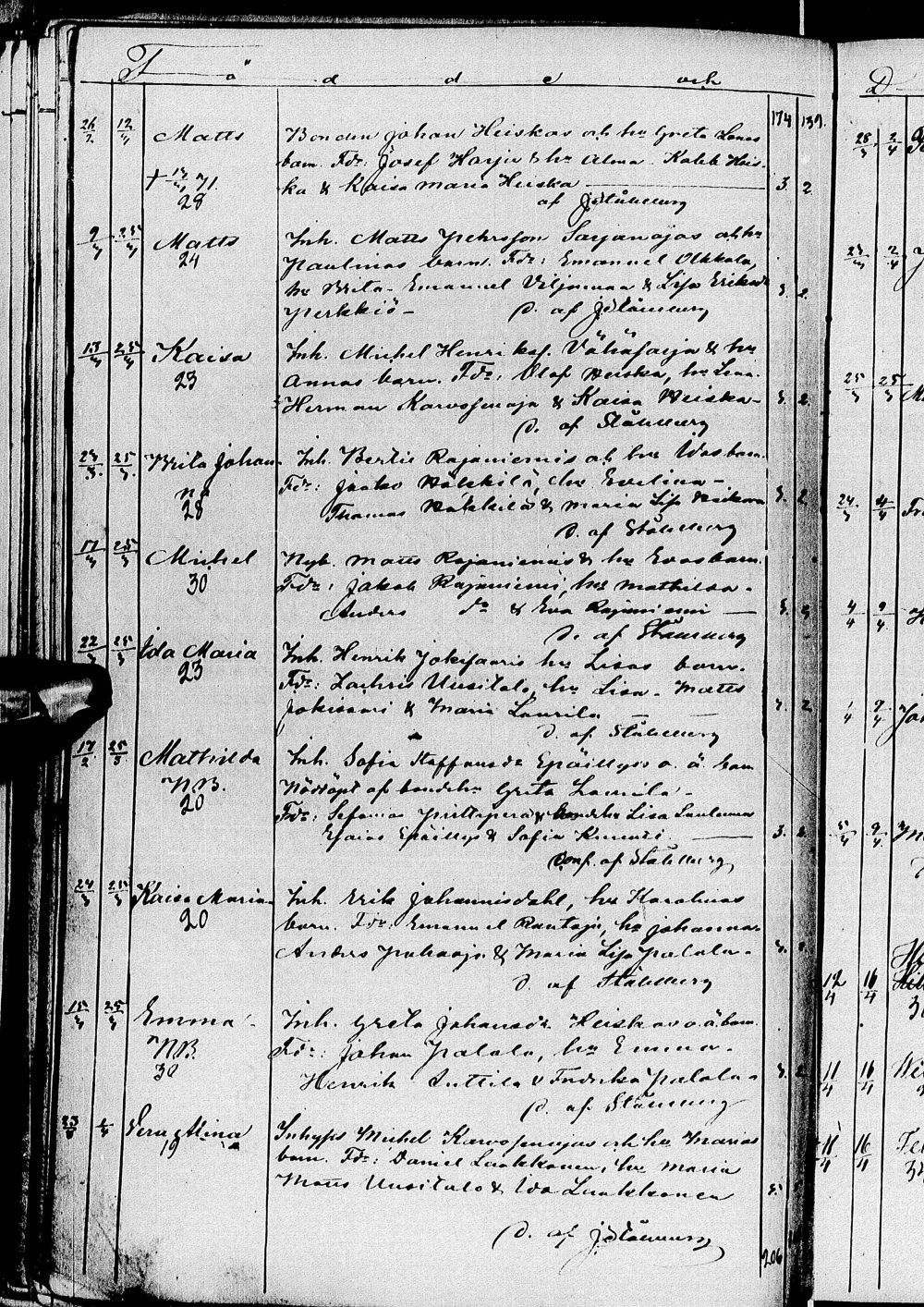 [ ../kirjat/Kirkonkirjat/nivala/syntyneet_1853-1876_ik396/kuvat/408.jpg ]