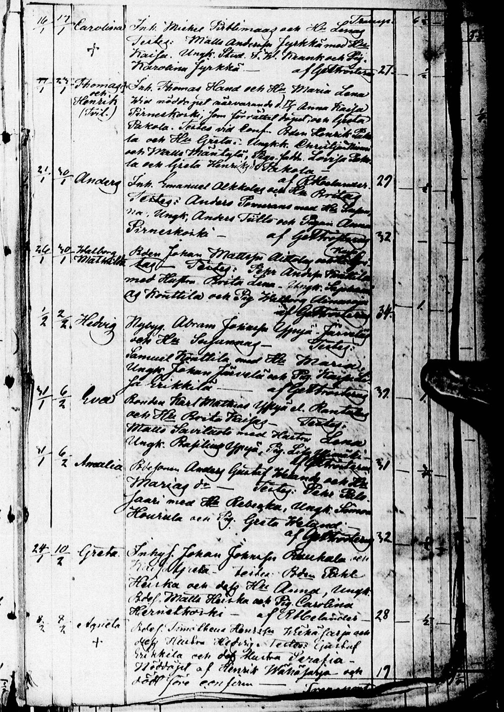 [ ../kirjat/Kirkonkirjat/nivala/syntyneet_1853-1876_ik396/kuvat/6.jpg ]