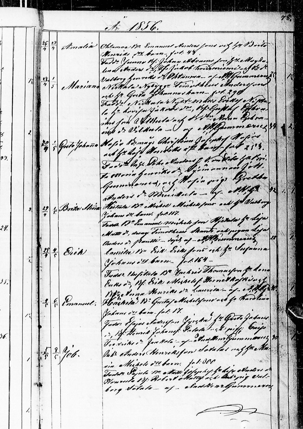 [ ../kirjat/Kirkonkirjat/nivala/syntyneet_1853-1876_ik396/kuvat/82.jpg ]