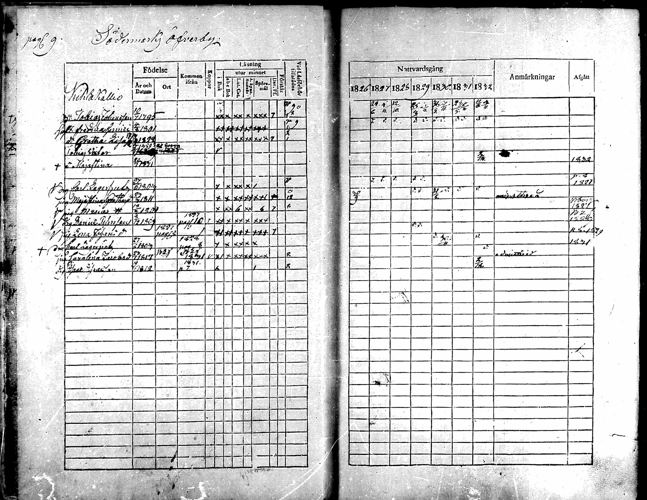 [ ../kirjat/Kirkonkirjat/noormarkku/rippikirja_1826-1832_mko19-24/kuvat/10.jpg ]
